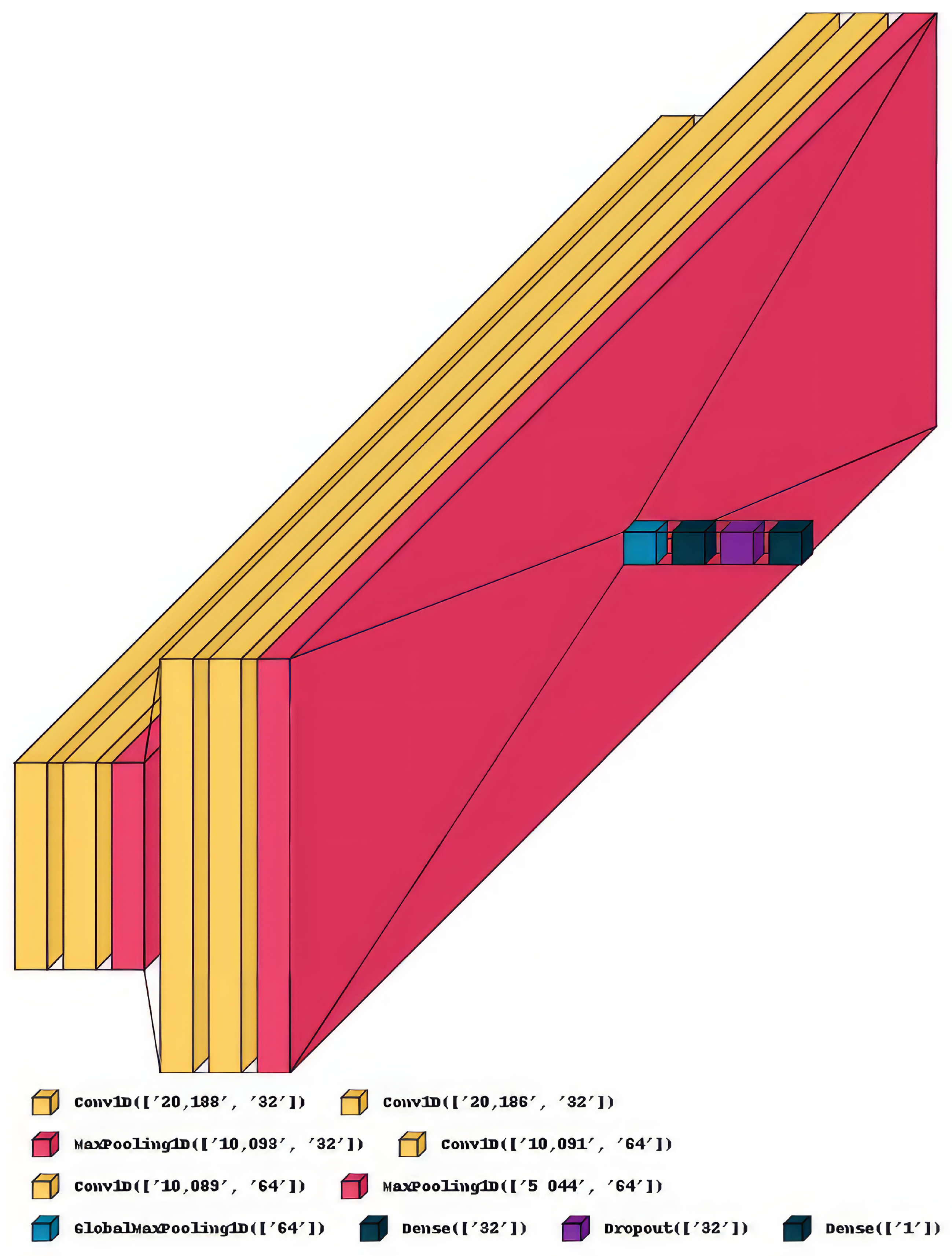 Applsci 15 06547 g005