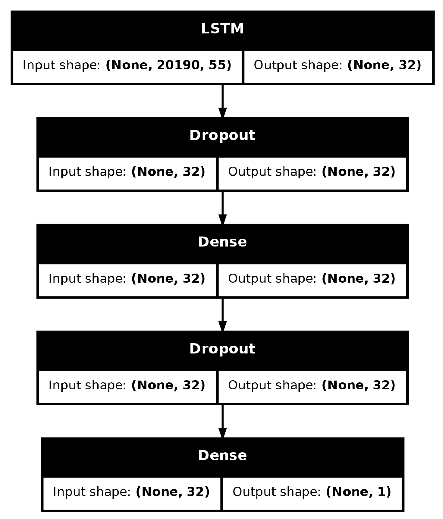 Applsci 15 06547 g006