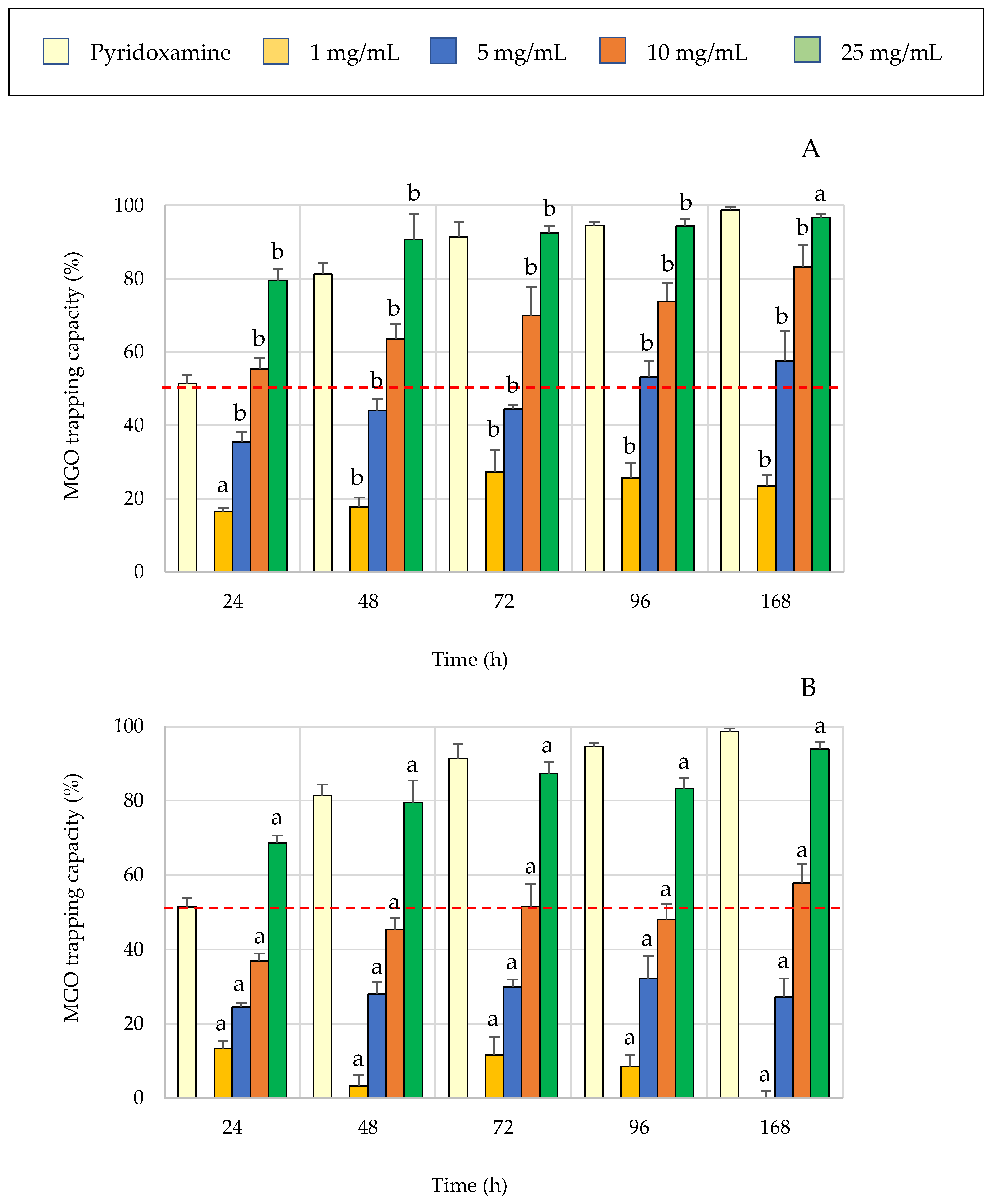 Applsci 15 06556 g002