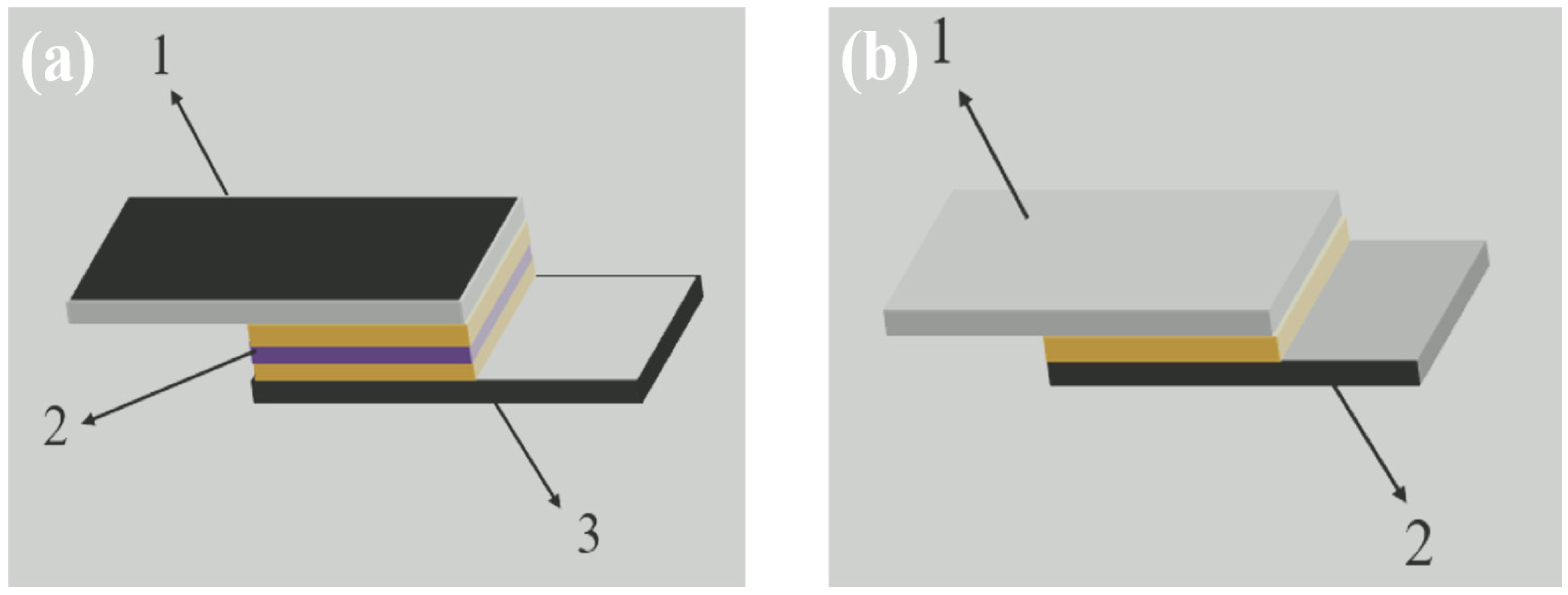 Applsci 15 06561 g003