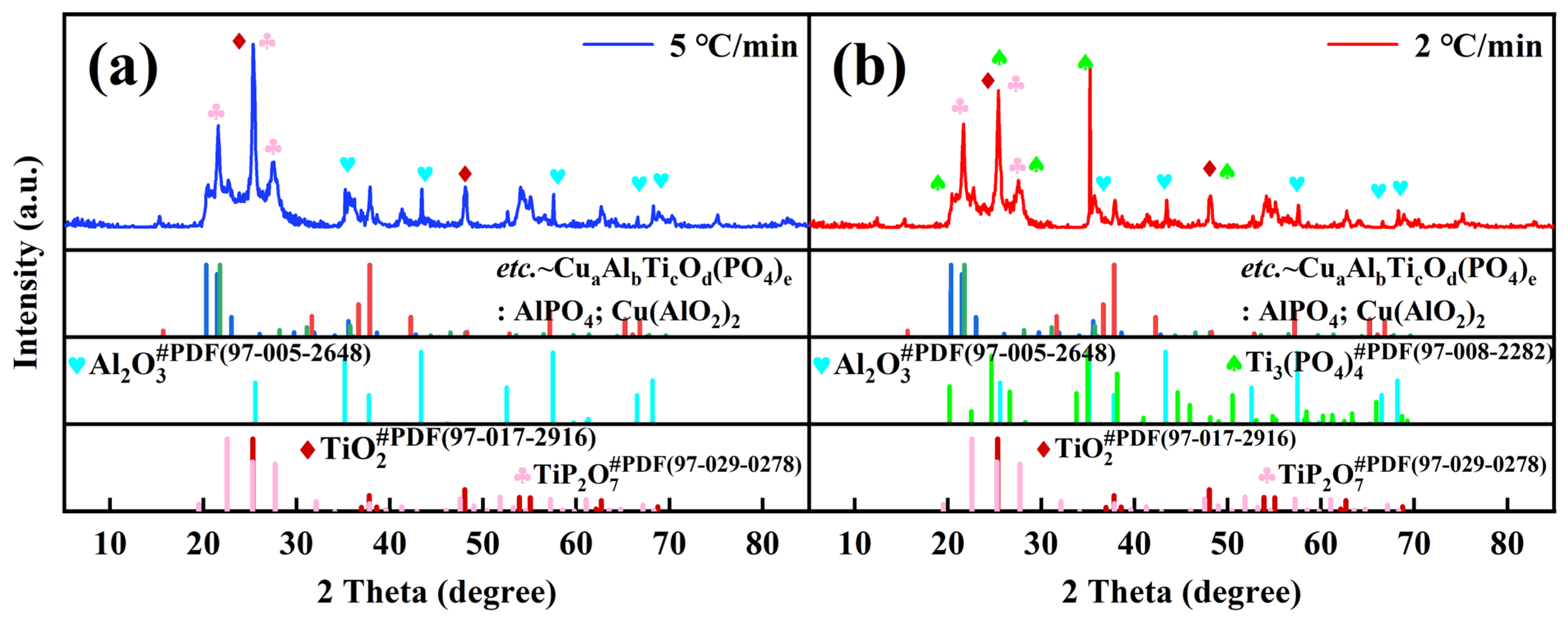 Applsci 15 06561 g006