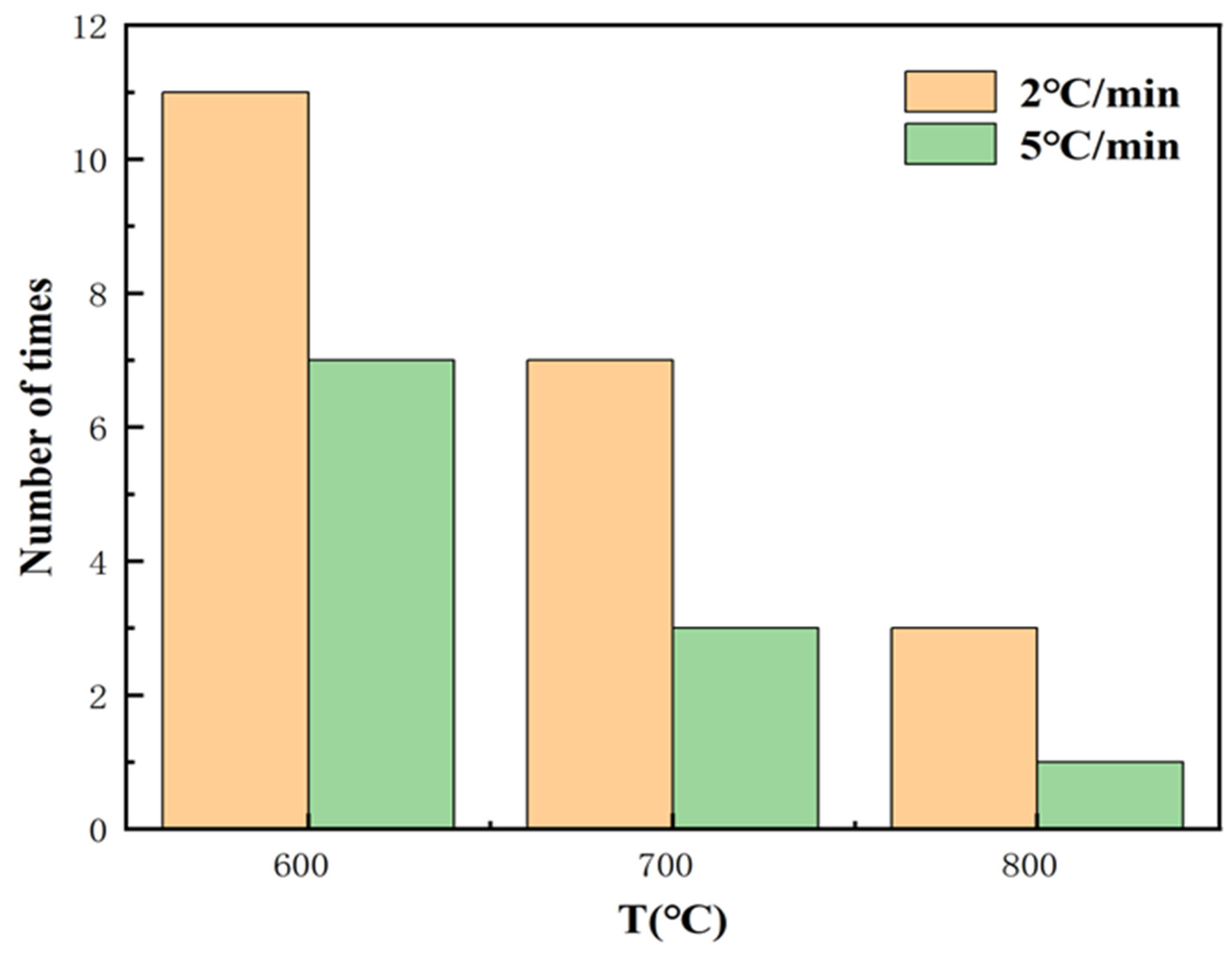 Applsci 15 06561 g007
