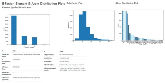 Applsci 15 06565 g012