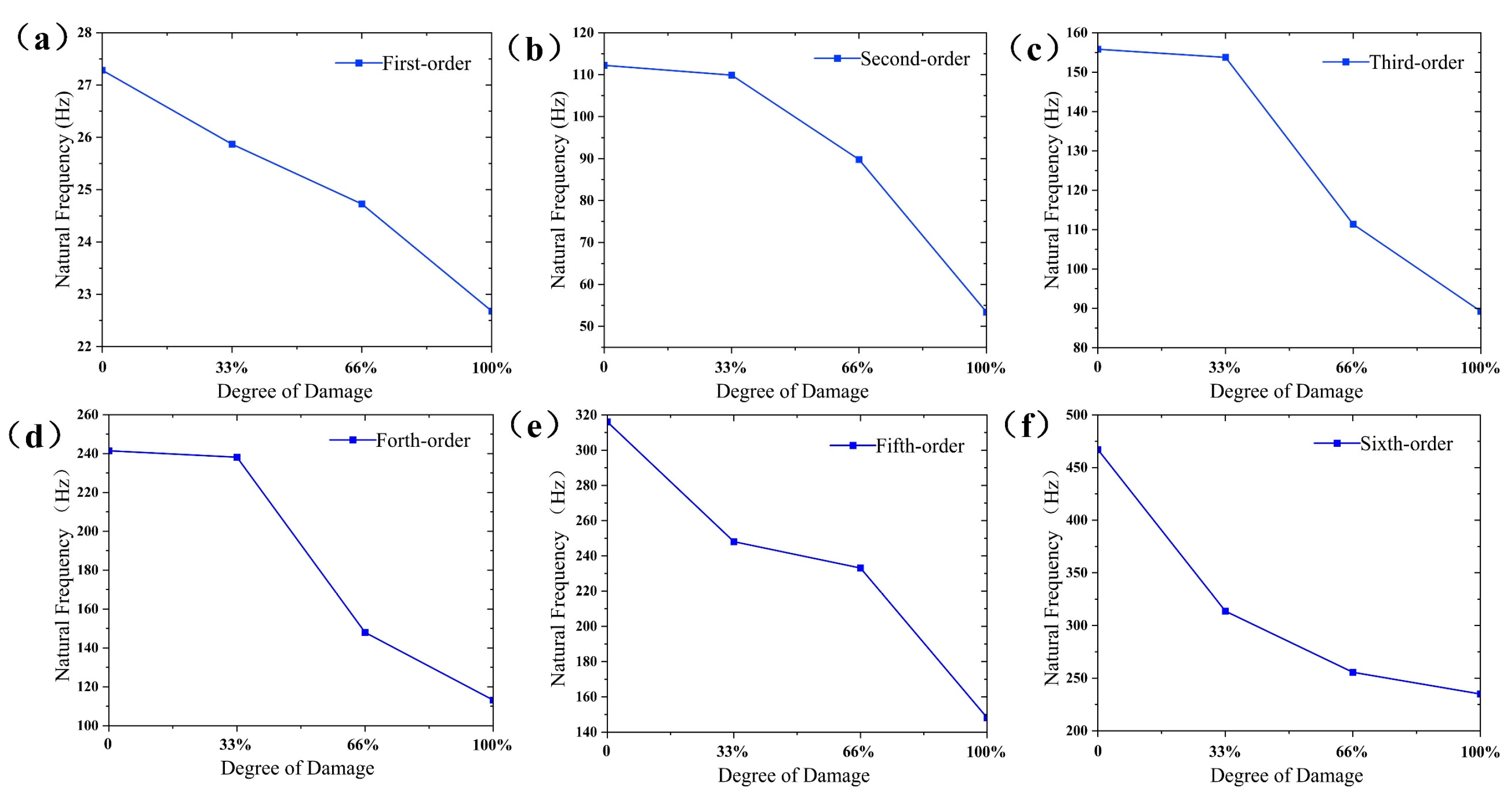 Applsci 15 06568 g005