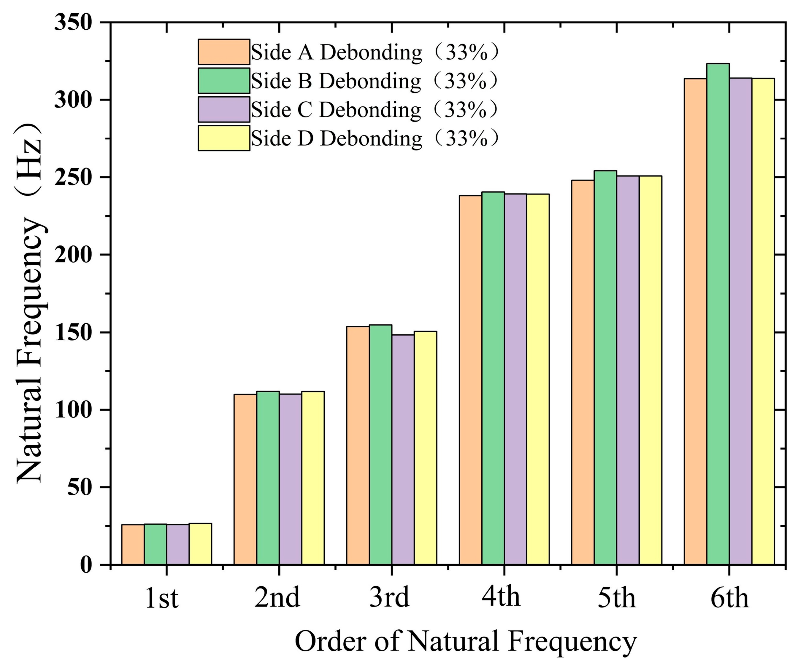 Applsci 15 06568 g006