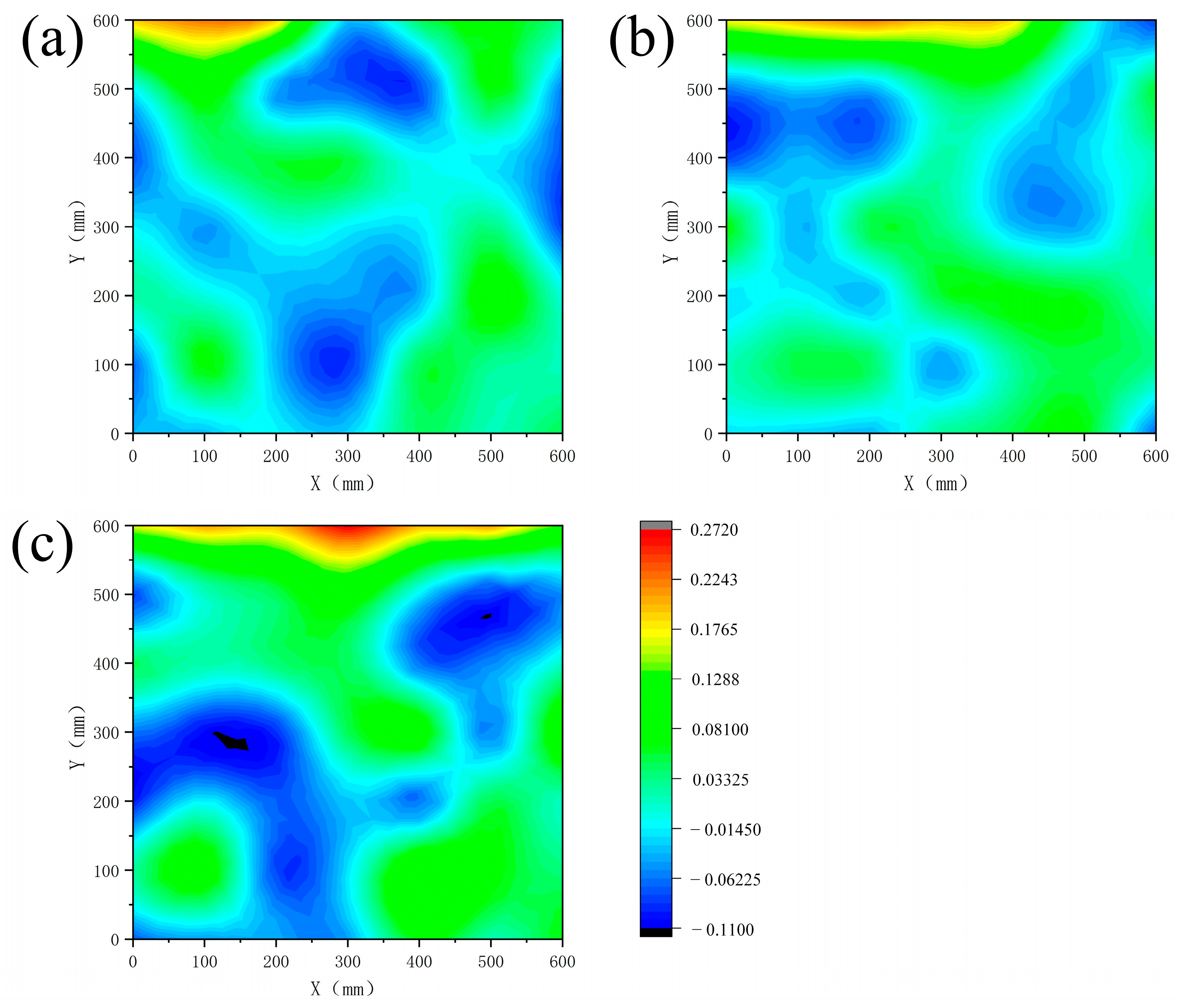 Applsci 15 06568 g008