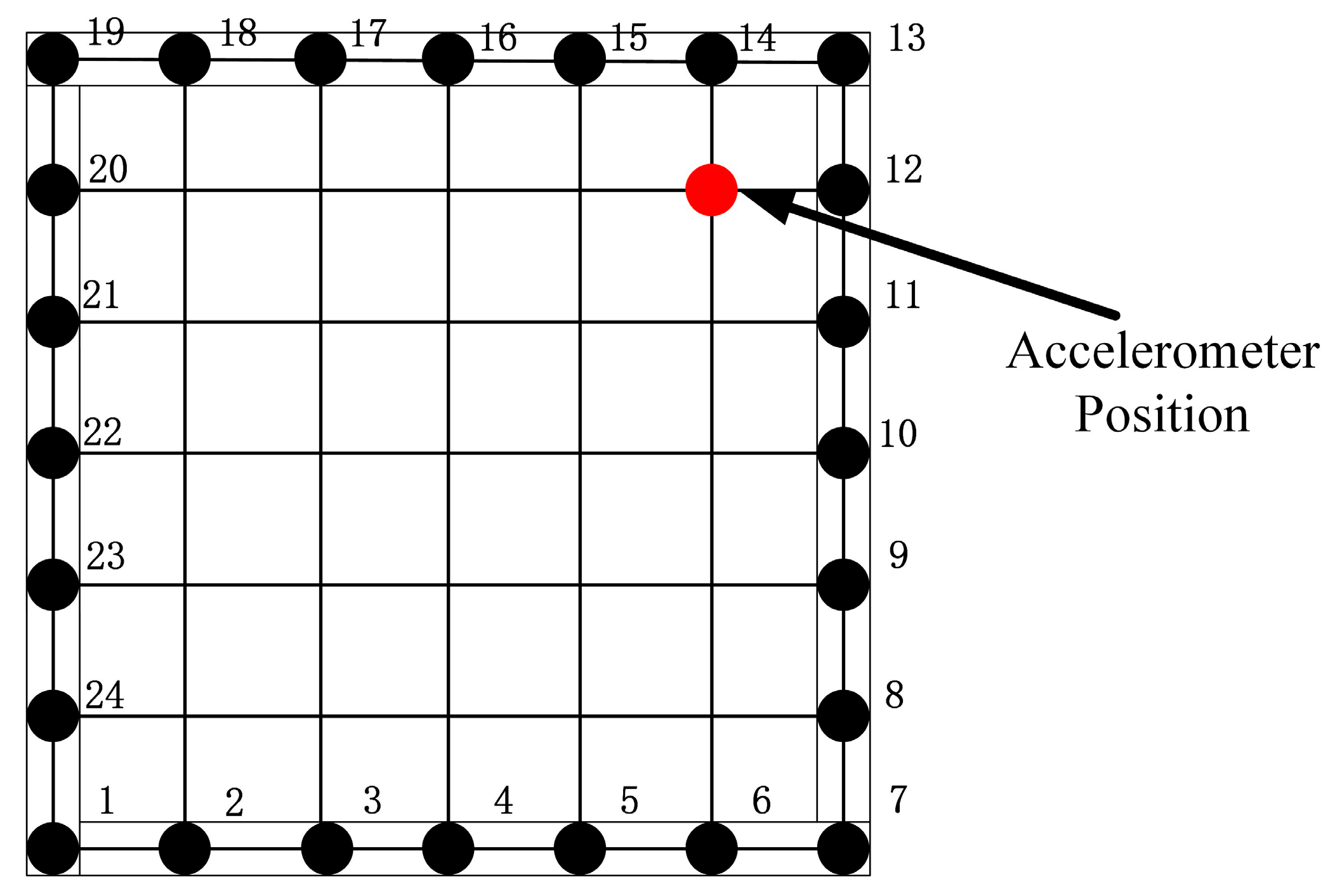 Applsci 15 06568 g009