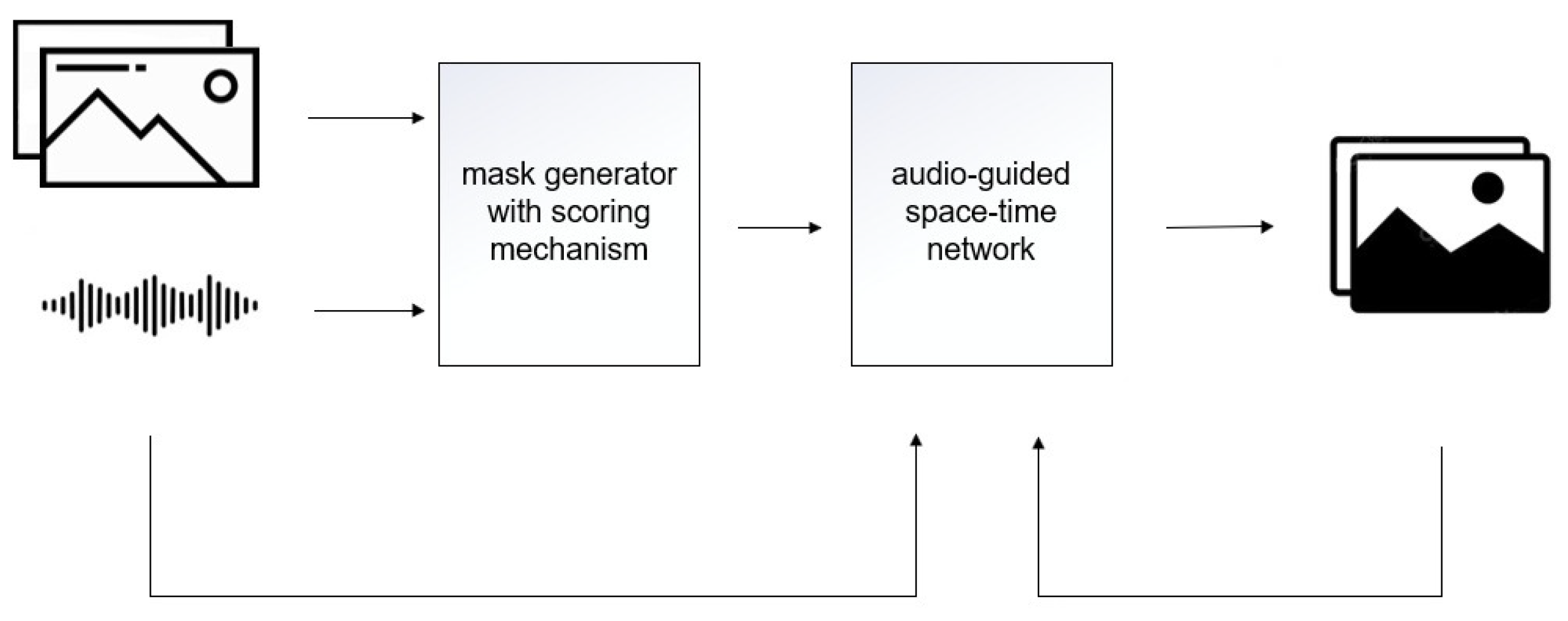 Applsci 15 06585 g002