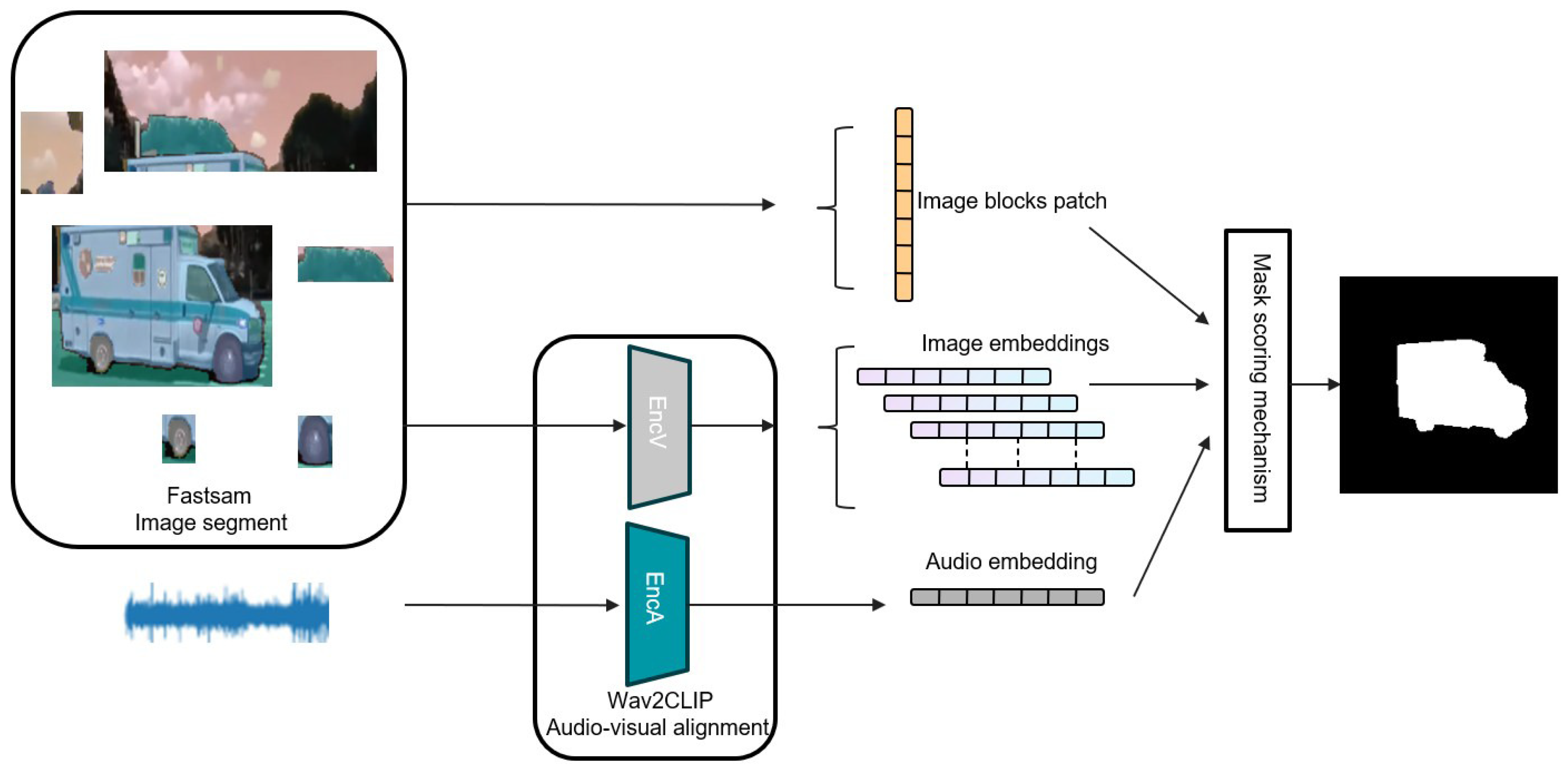 Applsci 15 06585 g003