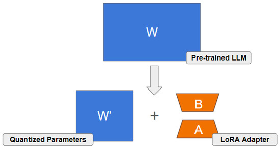 Applsci 15 06587 g004