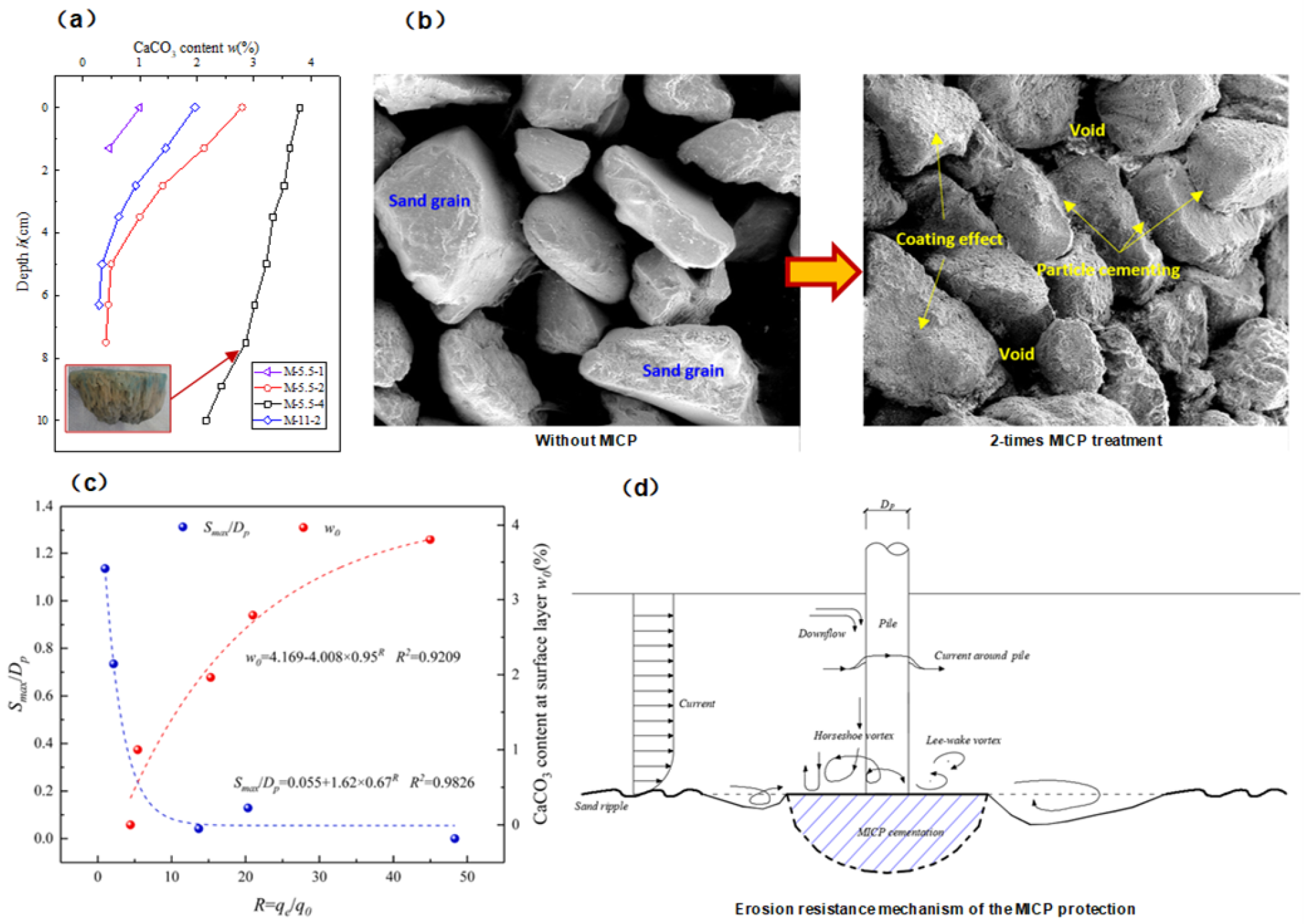 Applsci 15 06591 g004