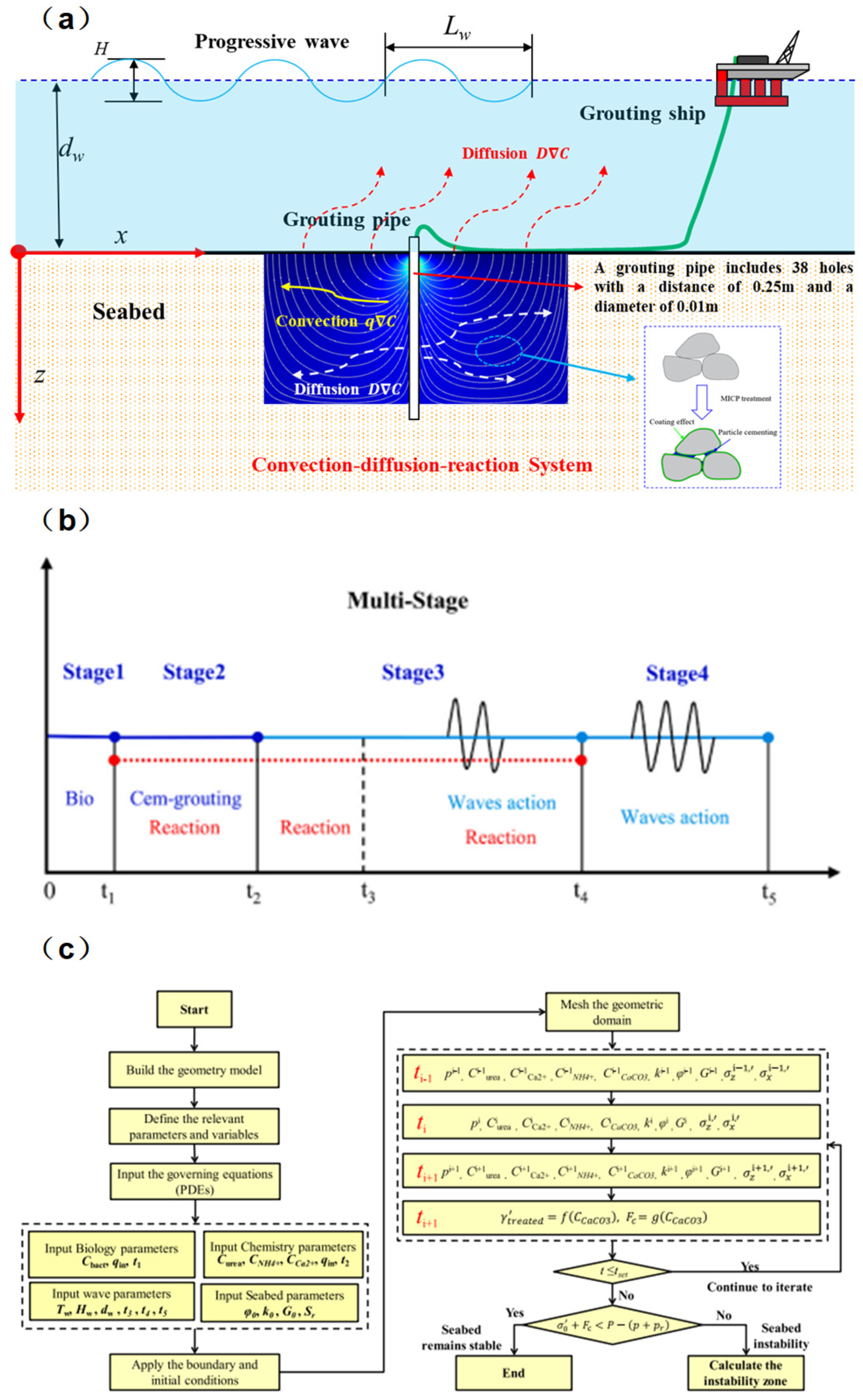 Applsci 15 06591 g005