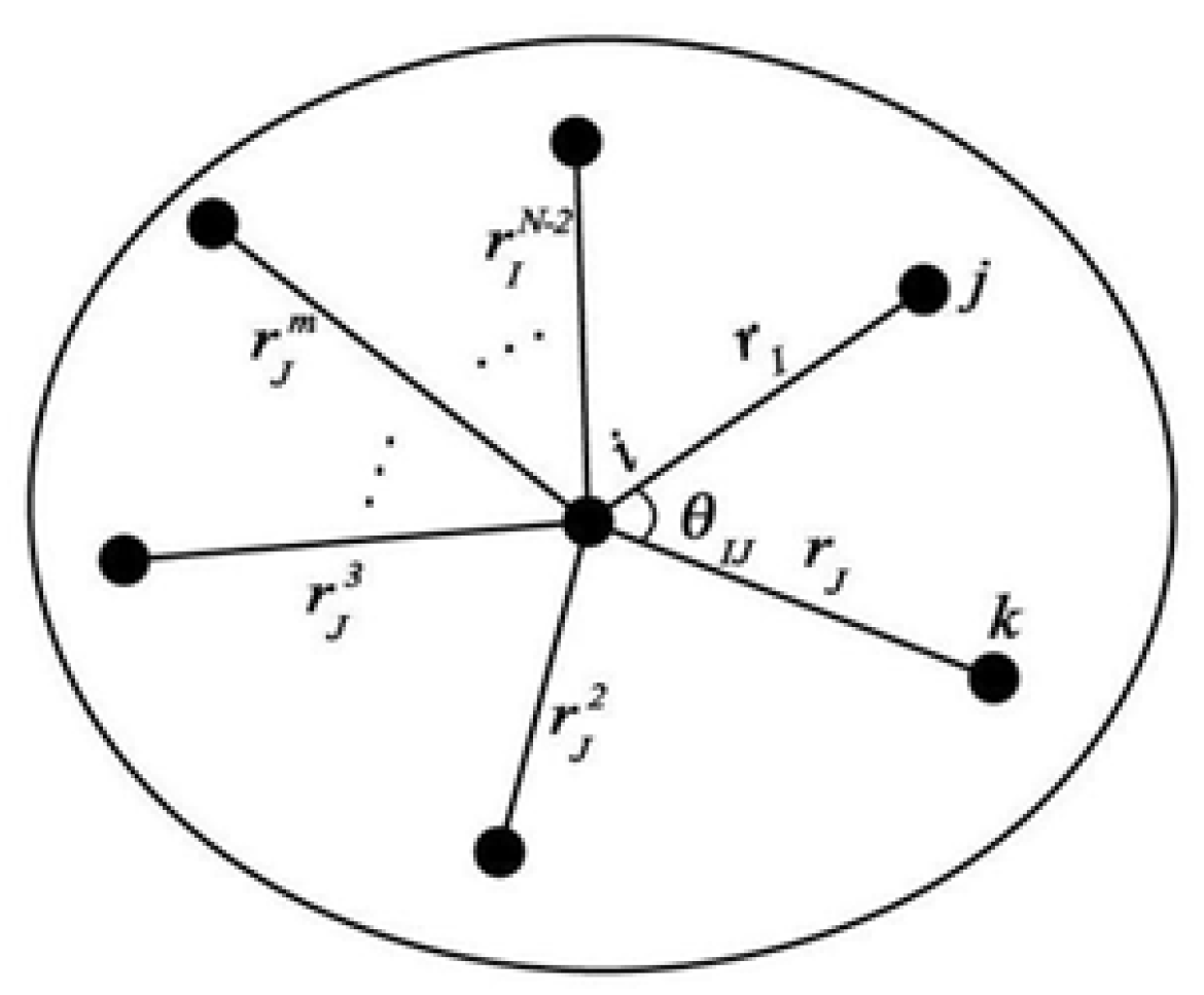 Applsci 15 06595 g001 Applsci 15 06595 g001