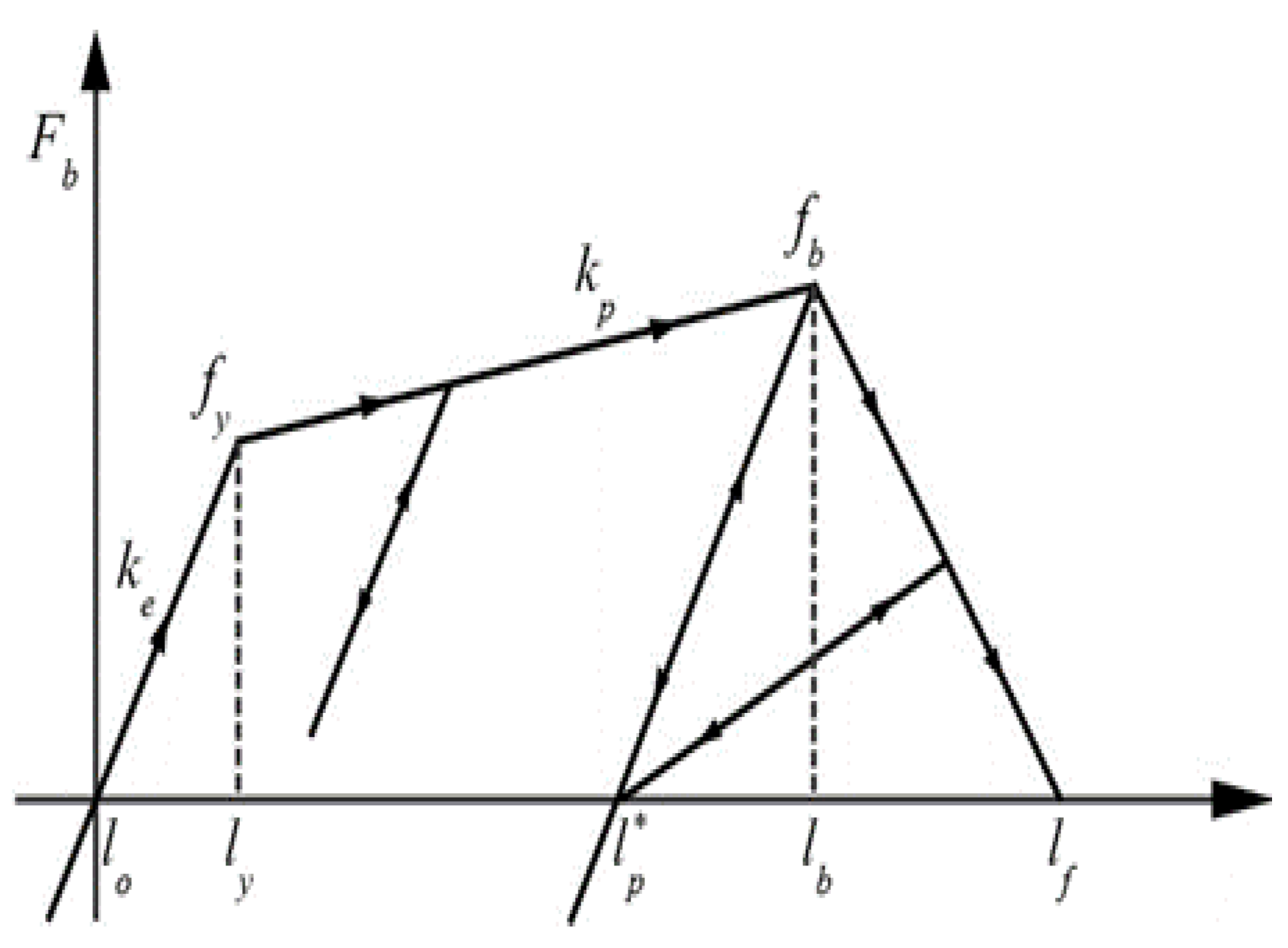 Applsci 15 06595 g003 Applsci 15 06595 g003