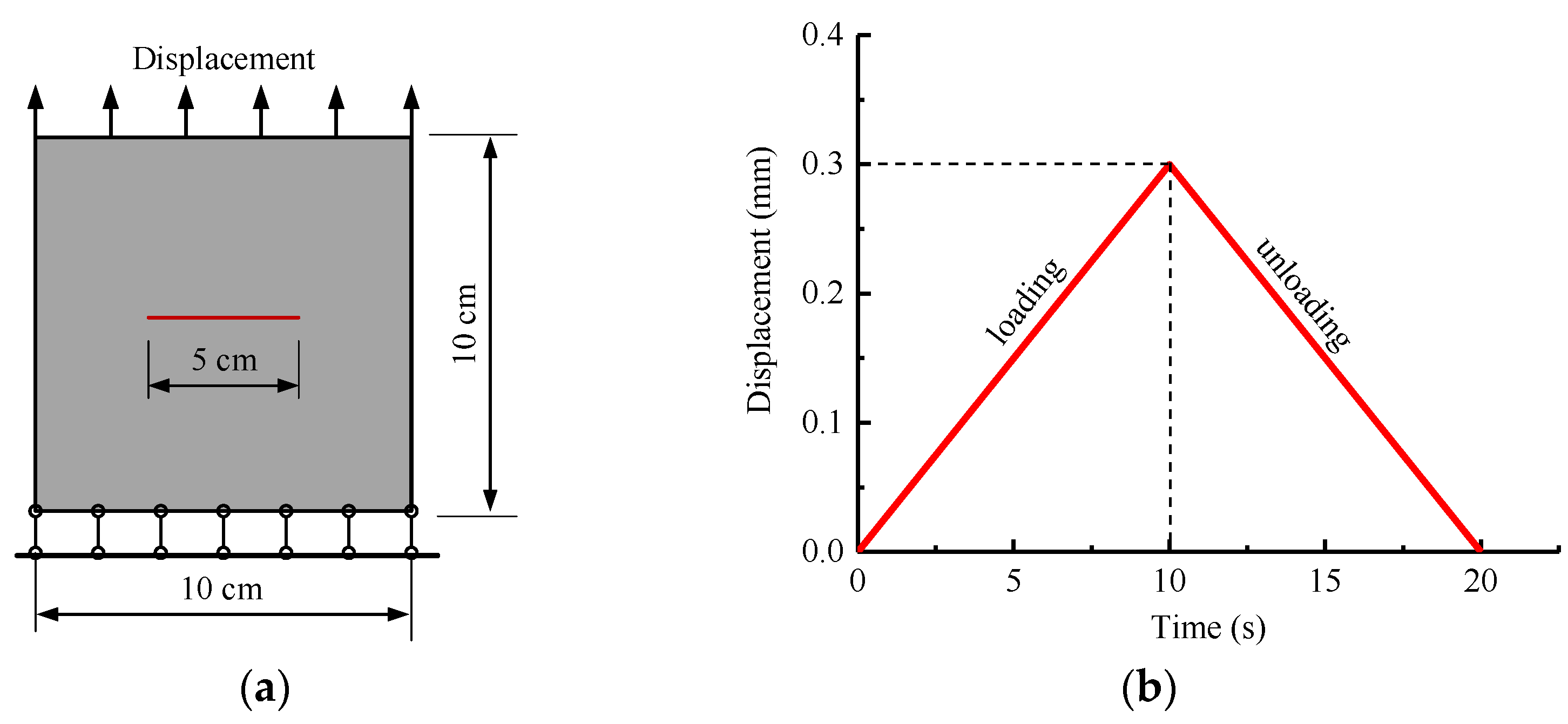Applsci 15 06595 g005 Applsci 15 06595 g005