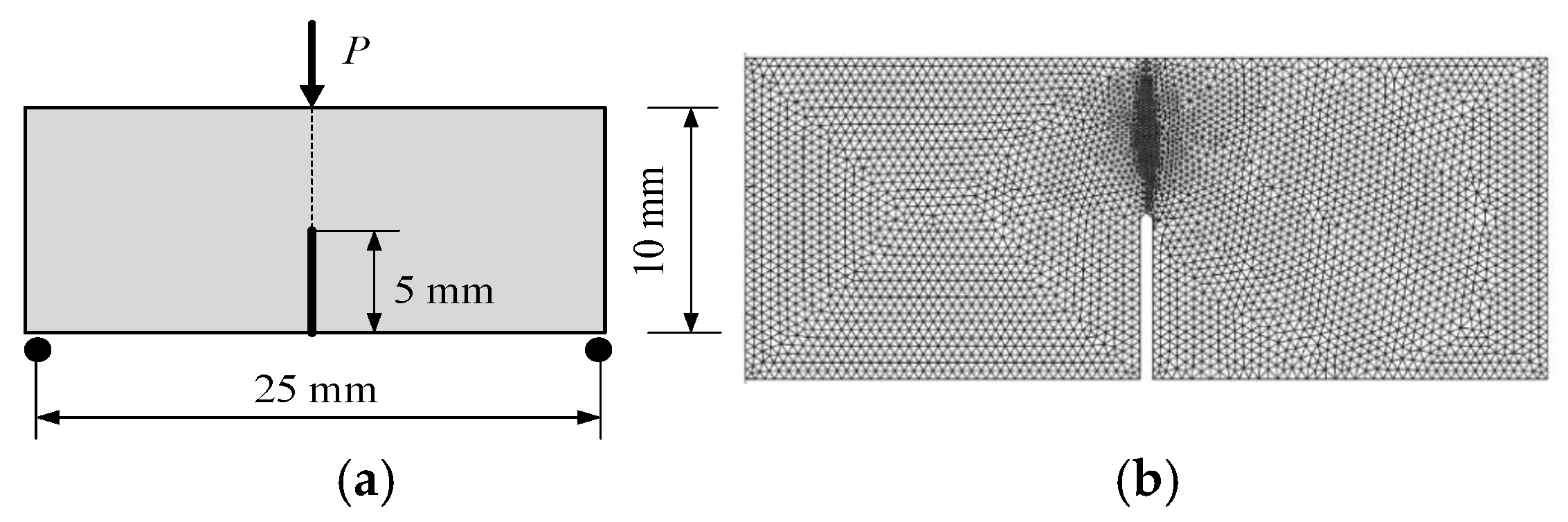 Applsci 15 06595 g007a Applsci 15 06595 g007a