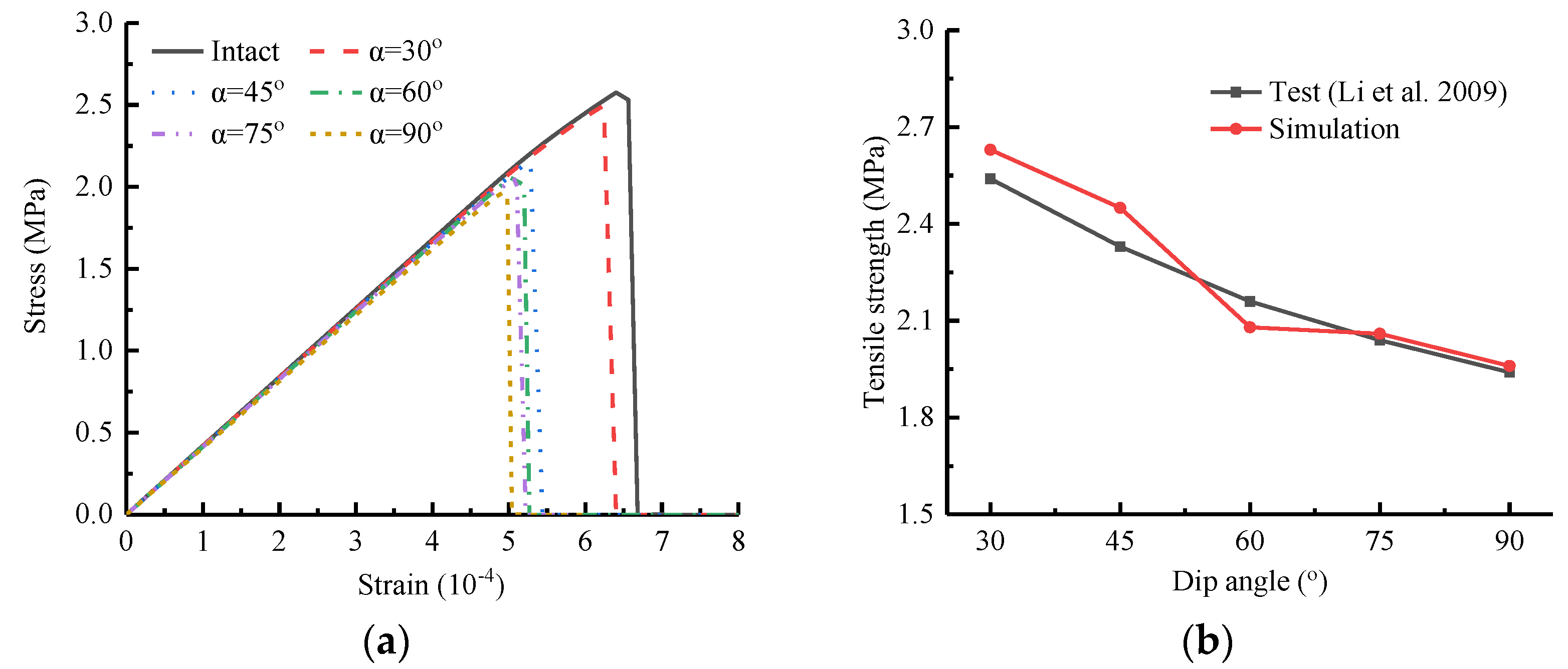 Applsci 15 06595 g012 Applsci 15 06595 g012