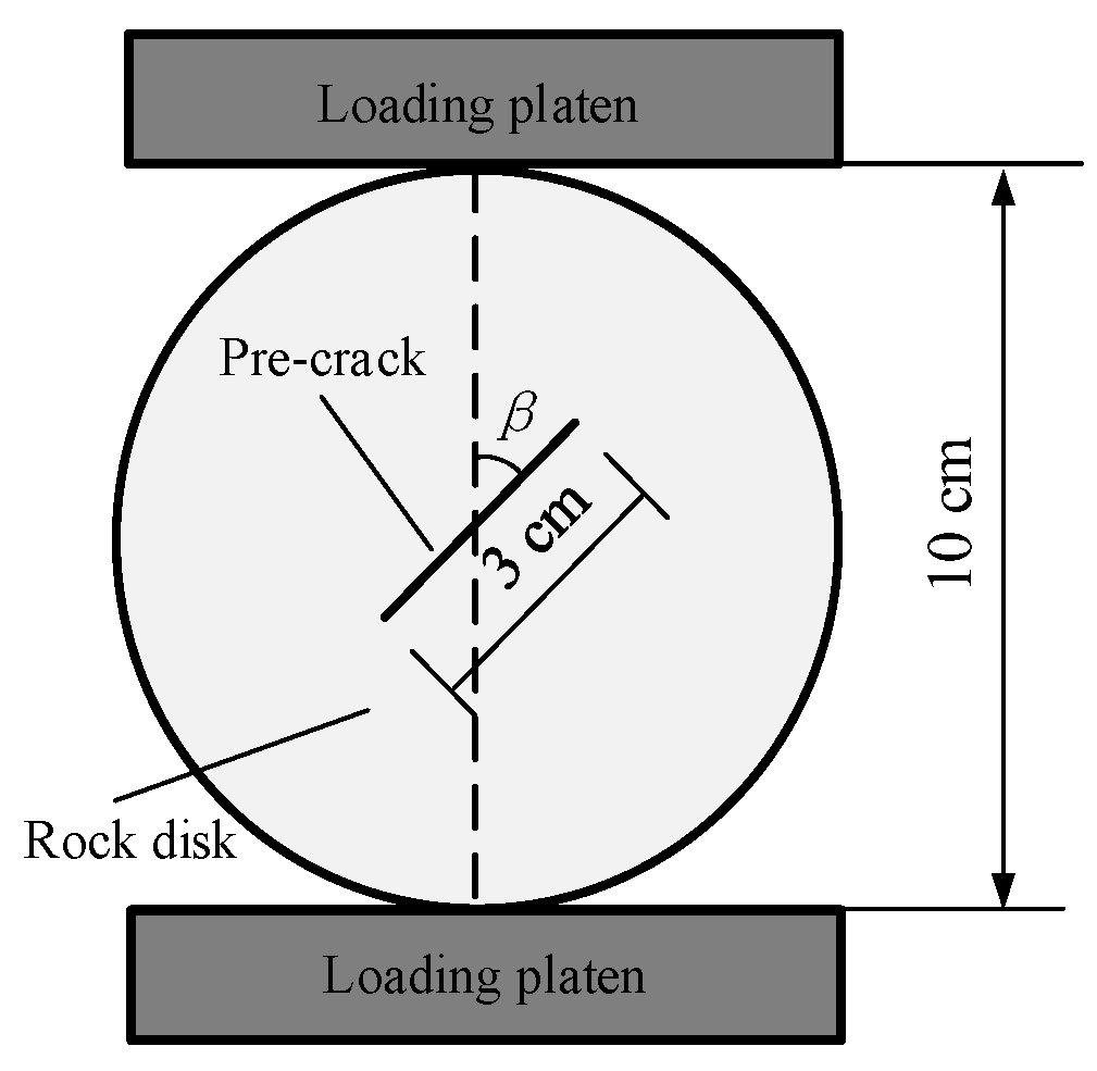 Applsci 15 06595 g015 Applsci 15 06595 g015