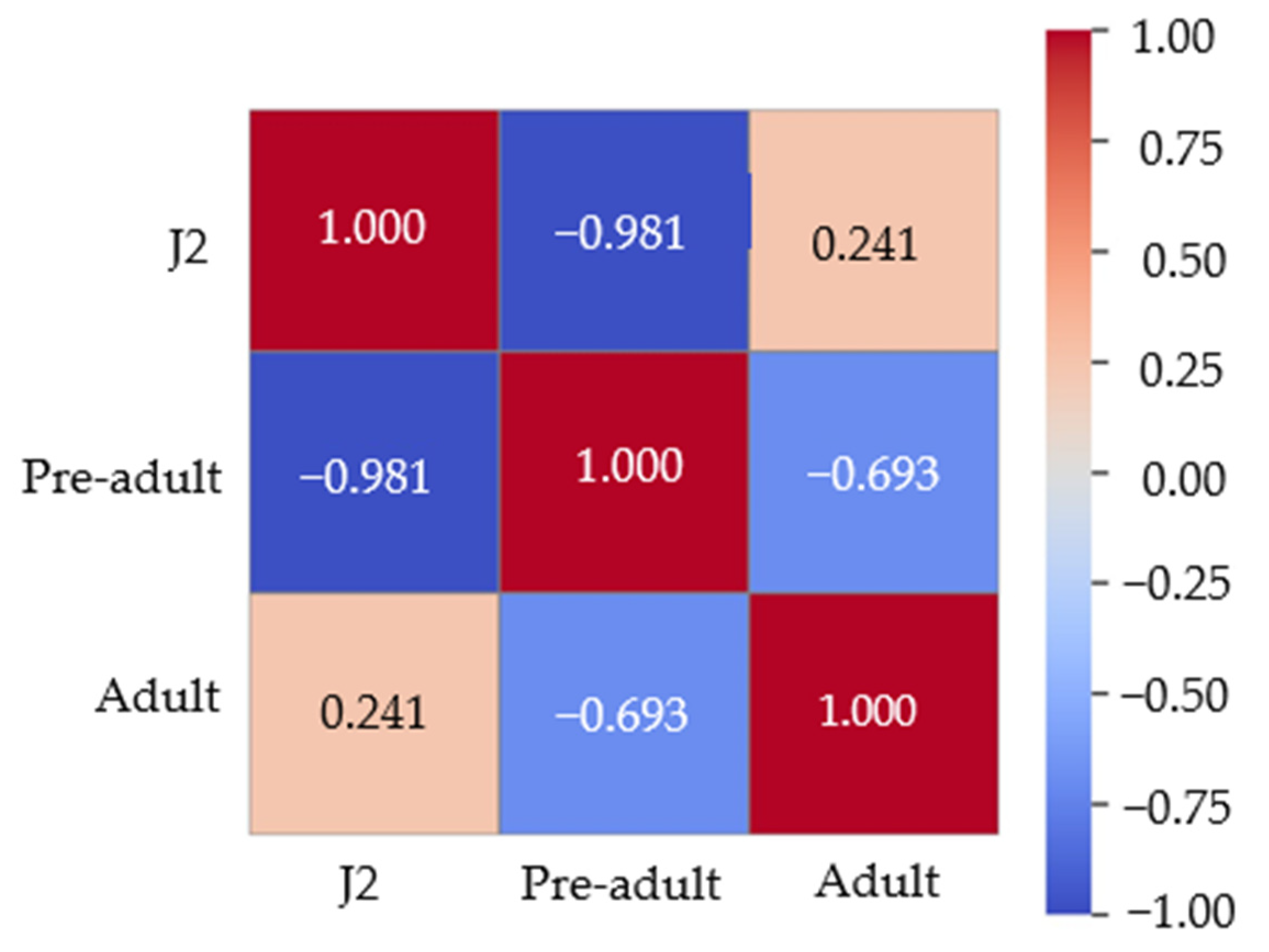 Applsci 15 06597 g001