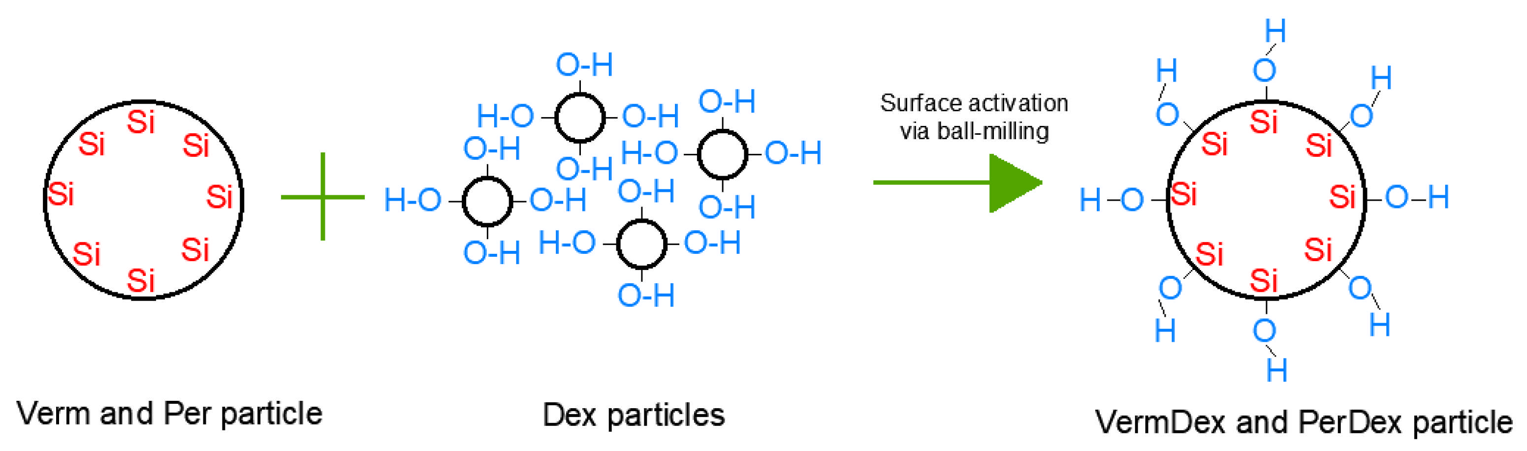 Applsci 15 06604 g003