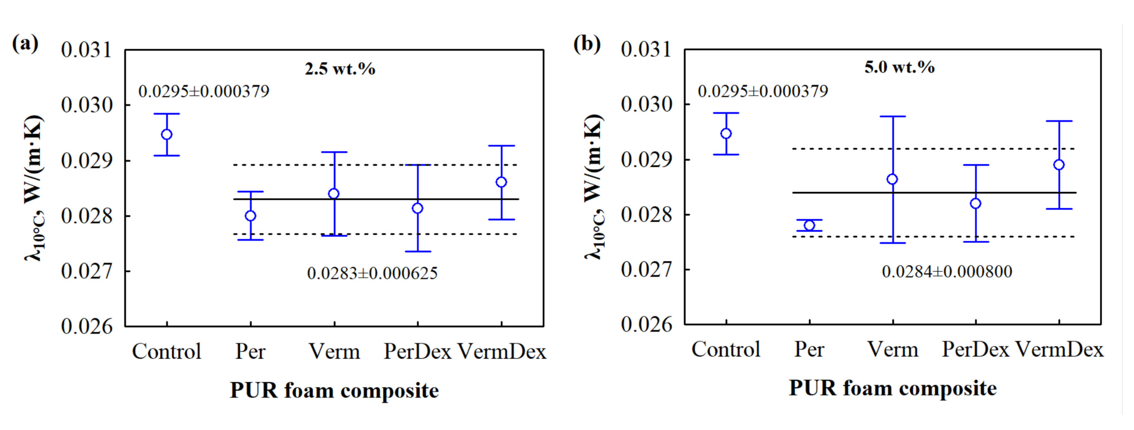 Applsci 15 06604 g004a