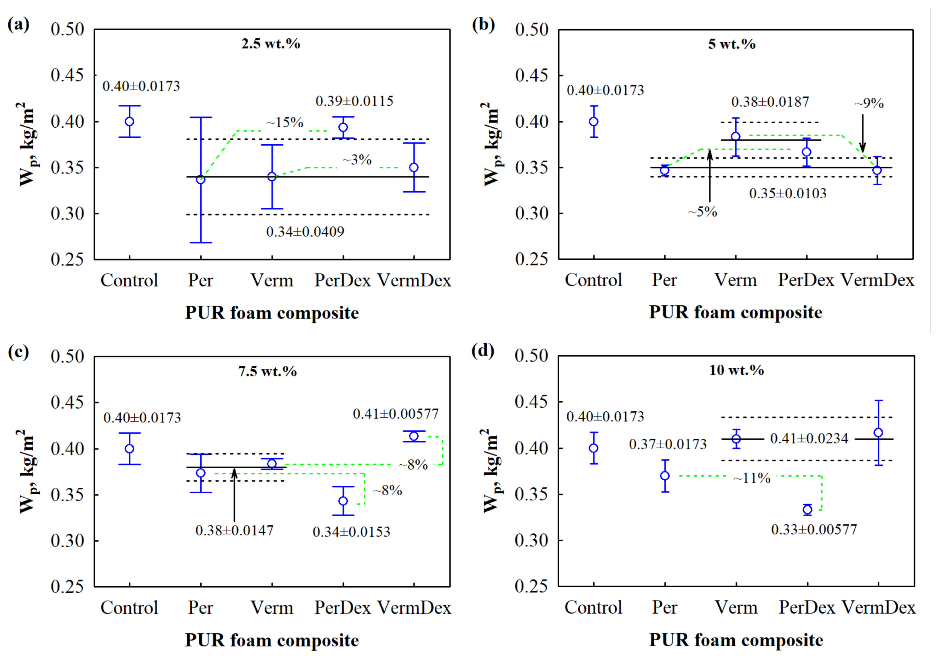 Applsci 15 06604 g006