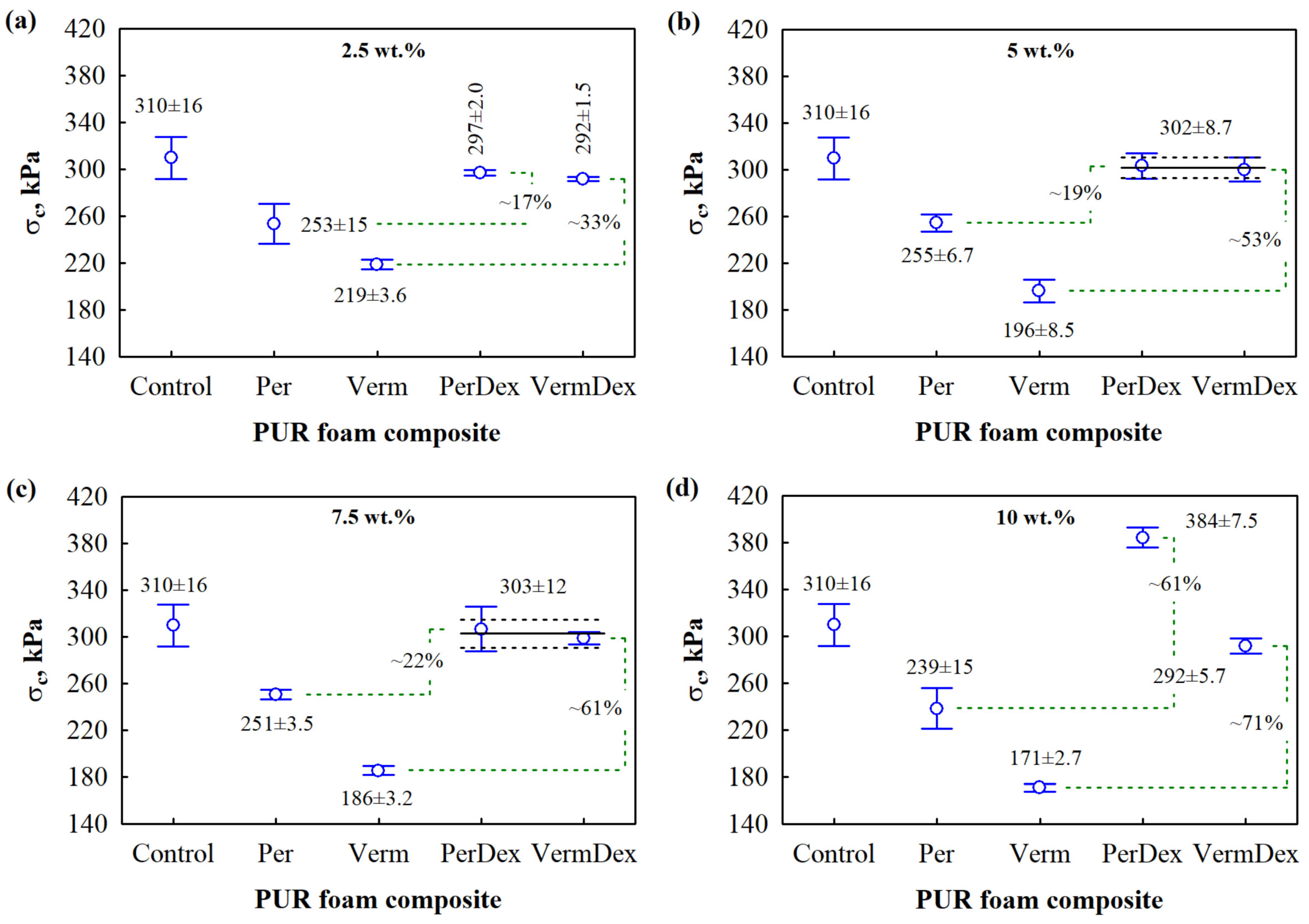Applsci 15 06604 g010