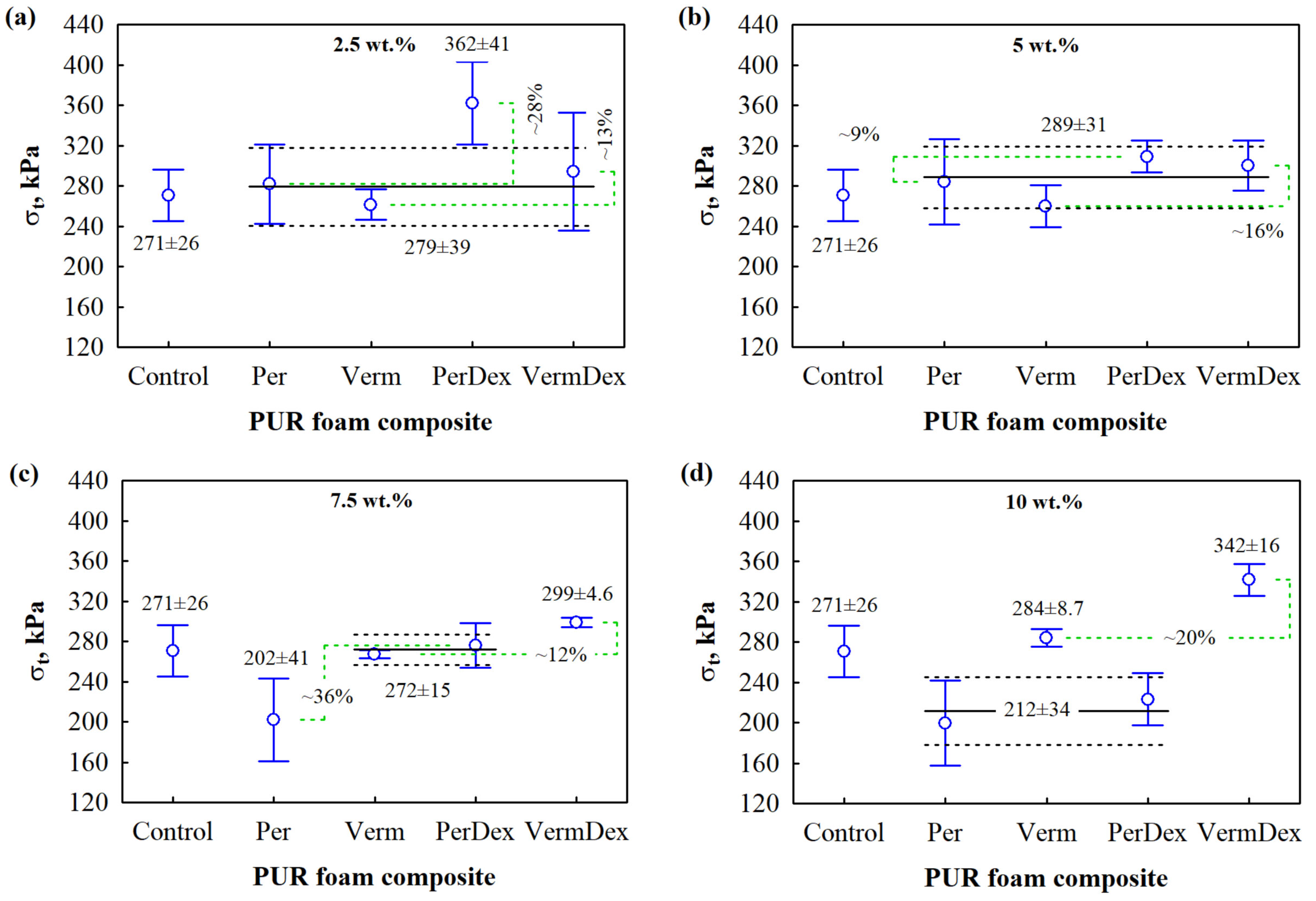 Applsci 15 06604 g011