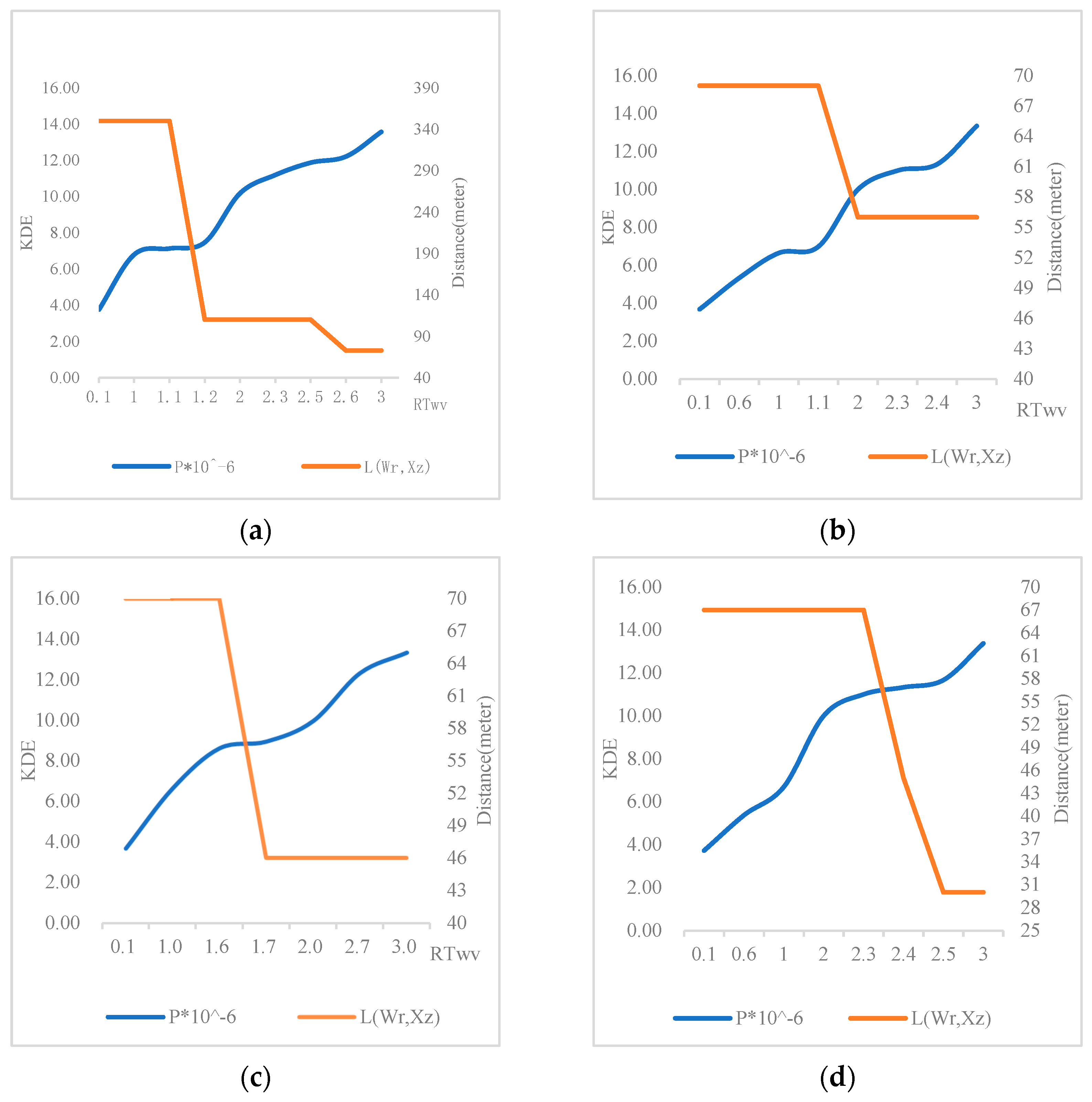 Applsci 15 06607 g007
