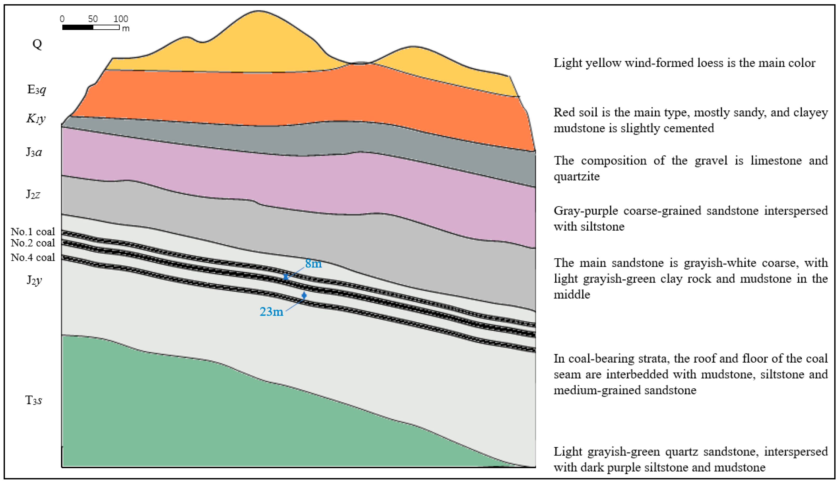 Applsci 15 06609 g002