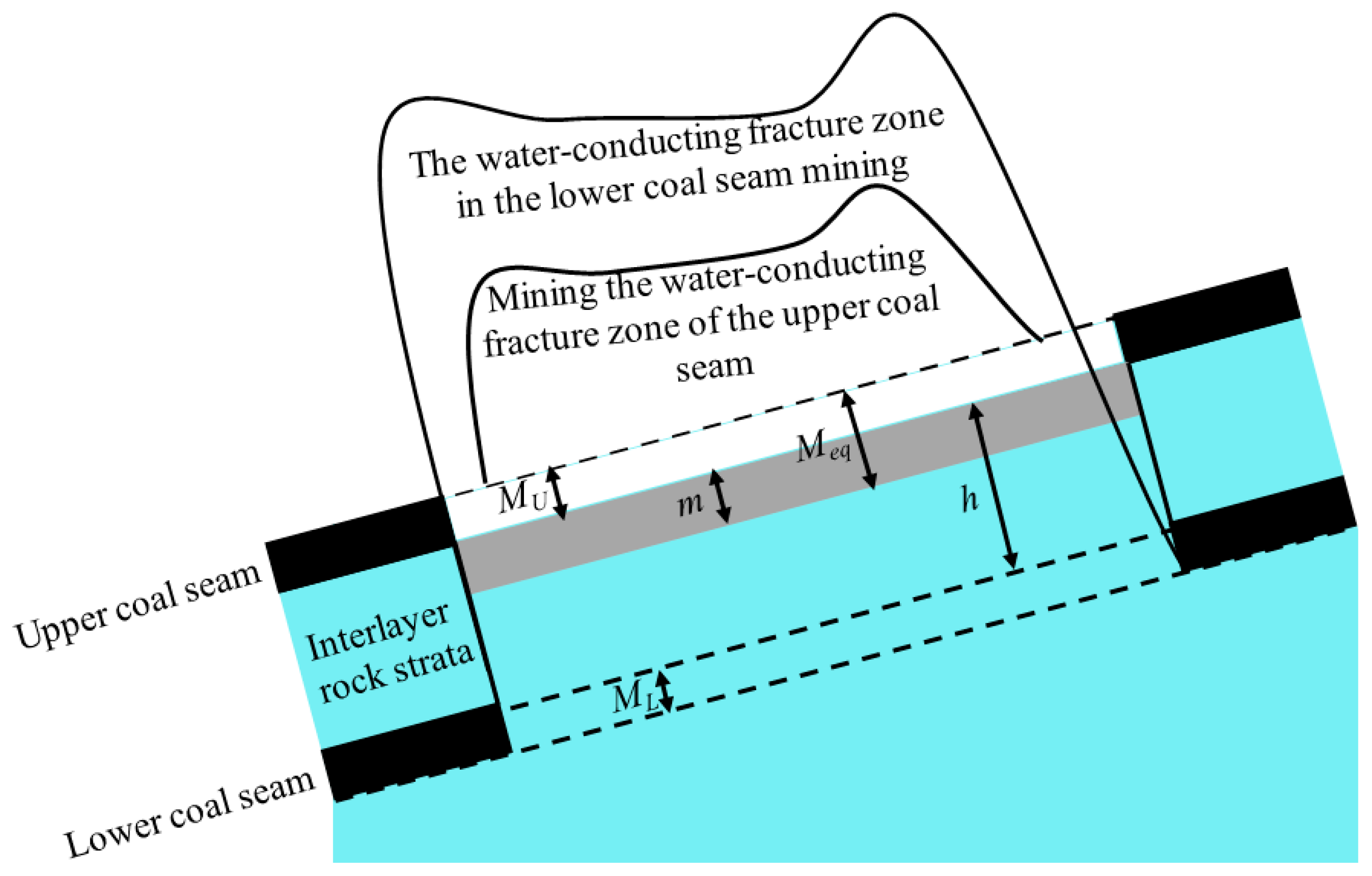 Applsci 15 06609 g004