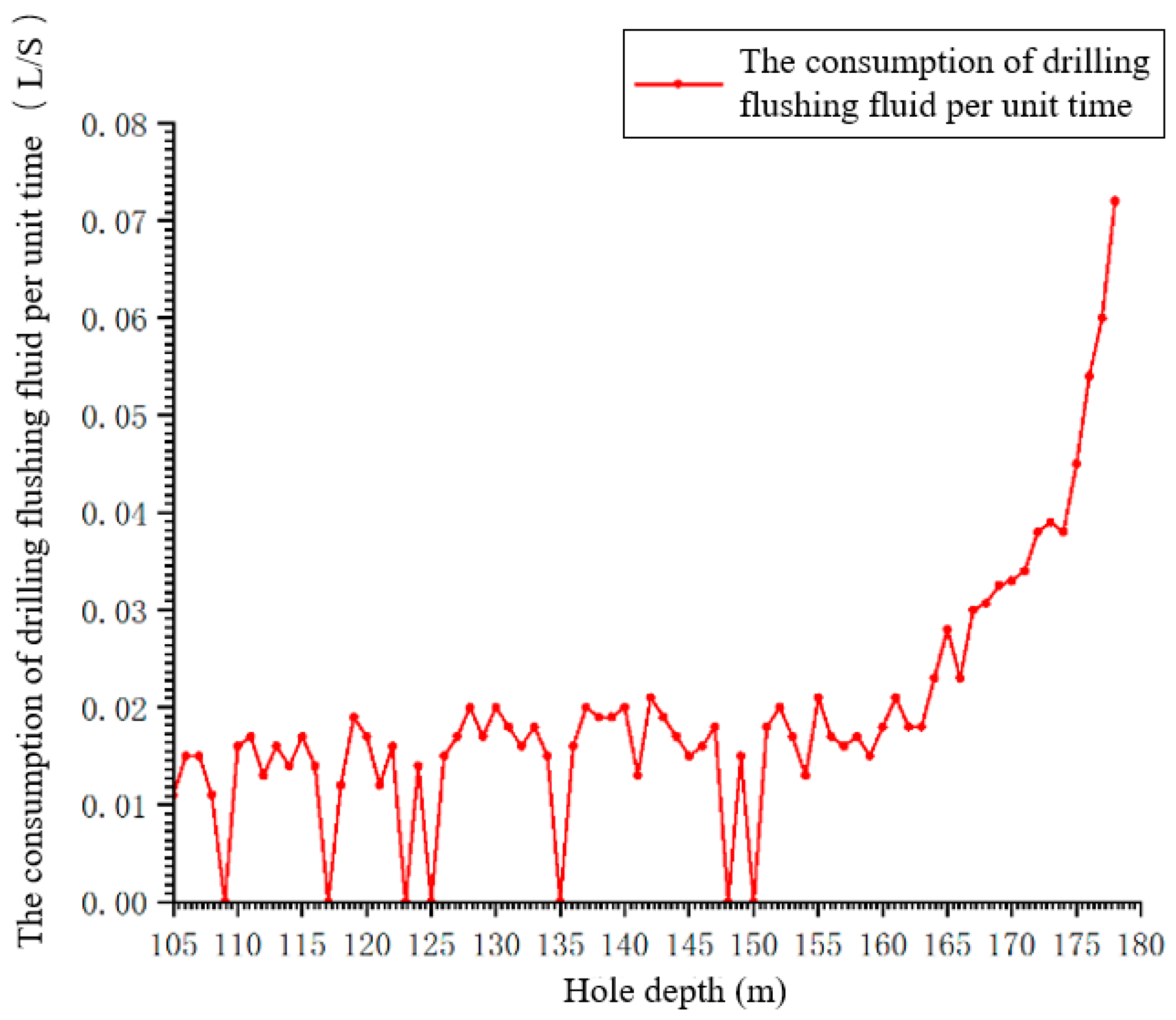 Applsci 15 06609 g010