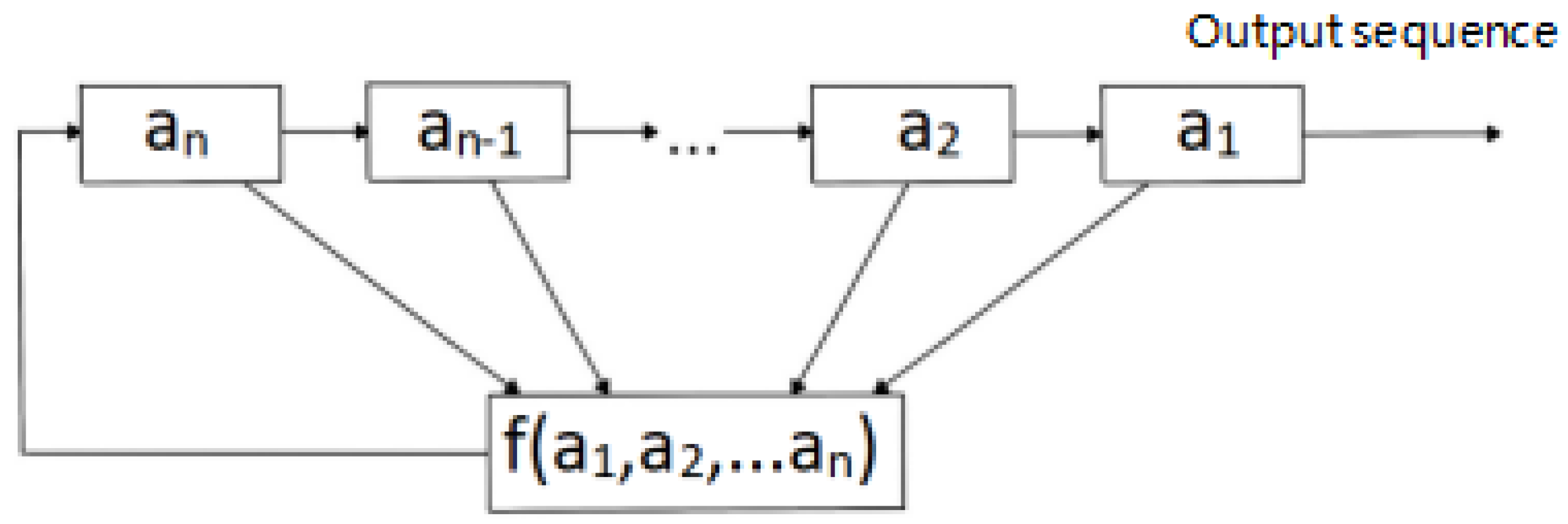 Applsci 15 06615 g002 Applsci 15 06615 g002