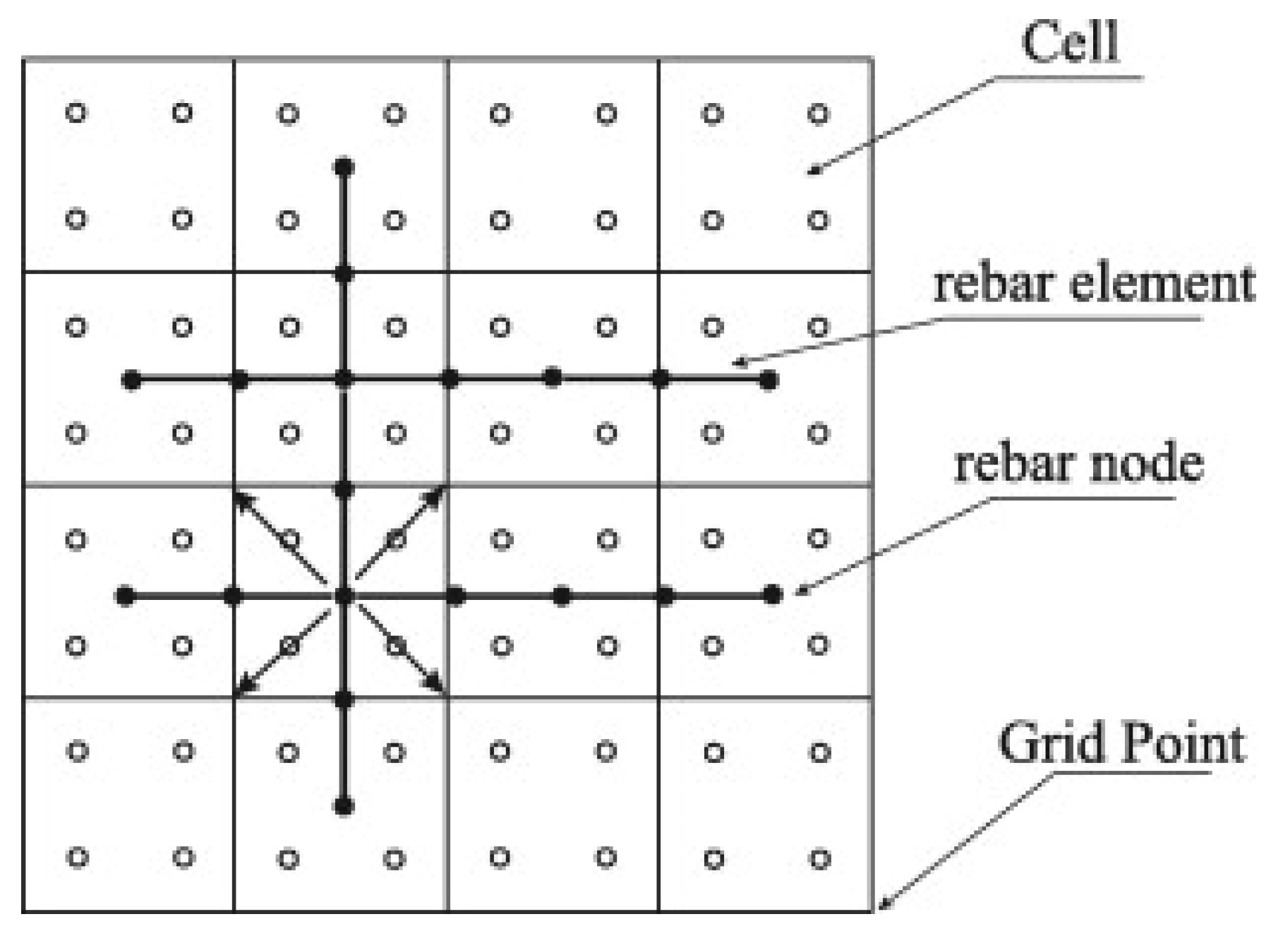 Applsci 15 06617 g005 Applsci 15 06617 g005