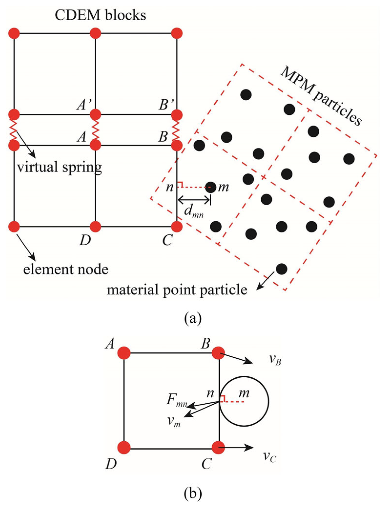 Applsci 15 06617 g009 Applsci 15 06617 g009