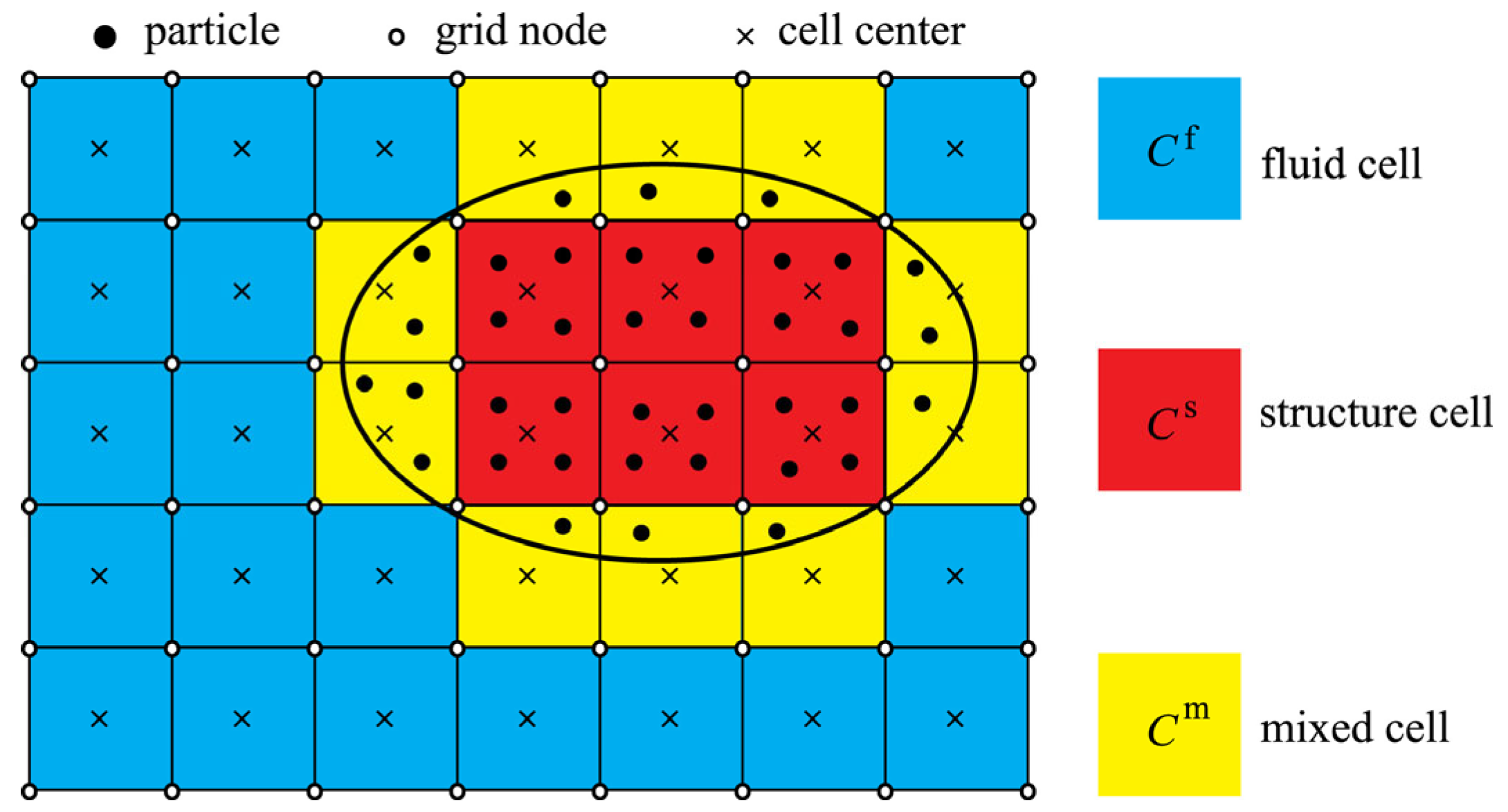 Applsci 15 06617 g012 Applsci 15 06617 g012