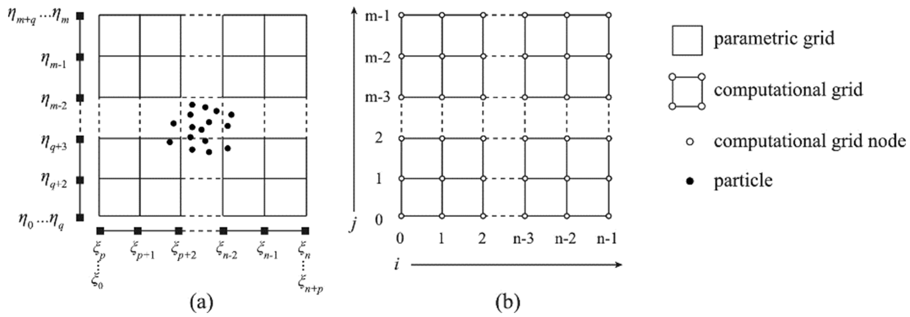 Applsci 15 06617 g016 Applsci 15 06617 g016