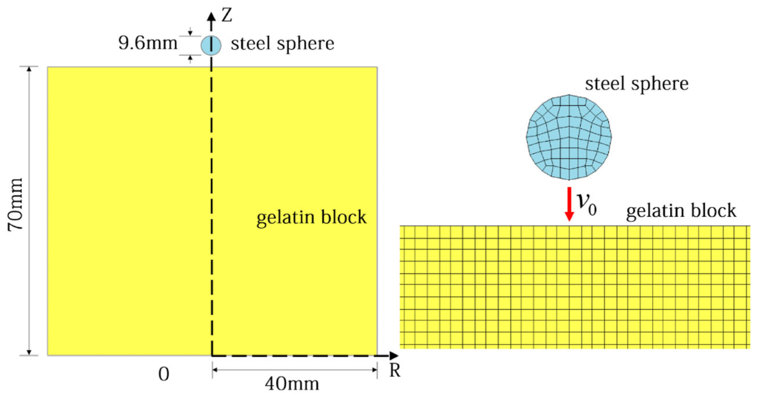 Applsci 15 06617 g018 Applsci 15 06617 g018