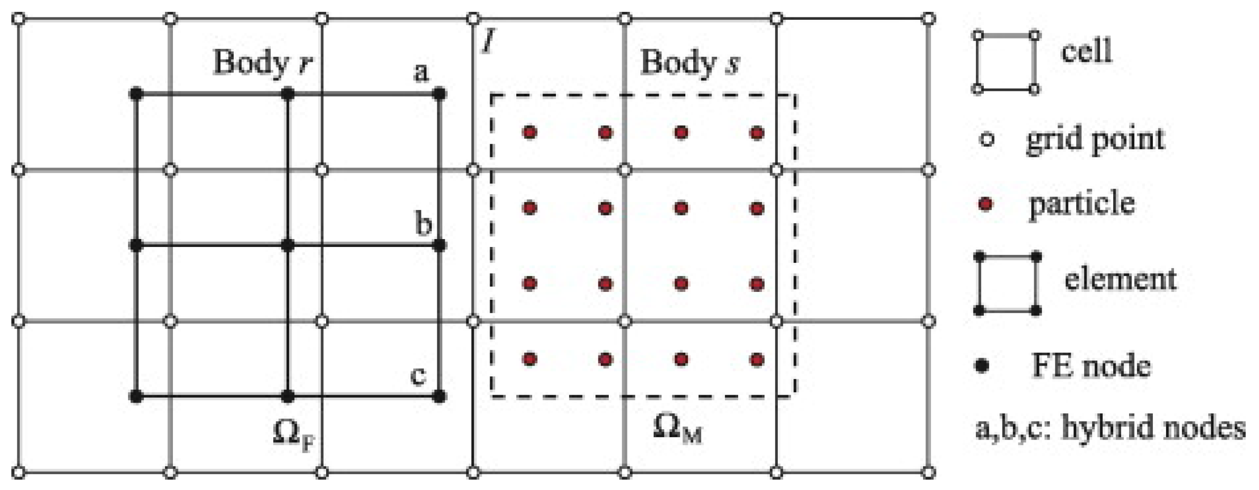 Applsci 15 06617 g022 Applsci 15 06617 g022