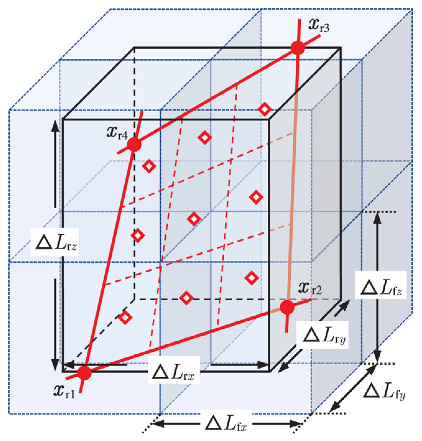 Applsci 15 06617 g023 Applsci 15 06617 g023