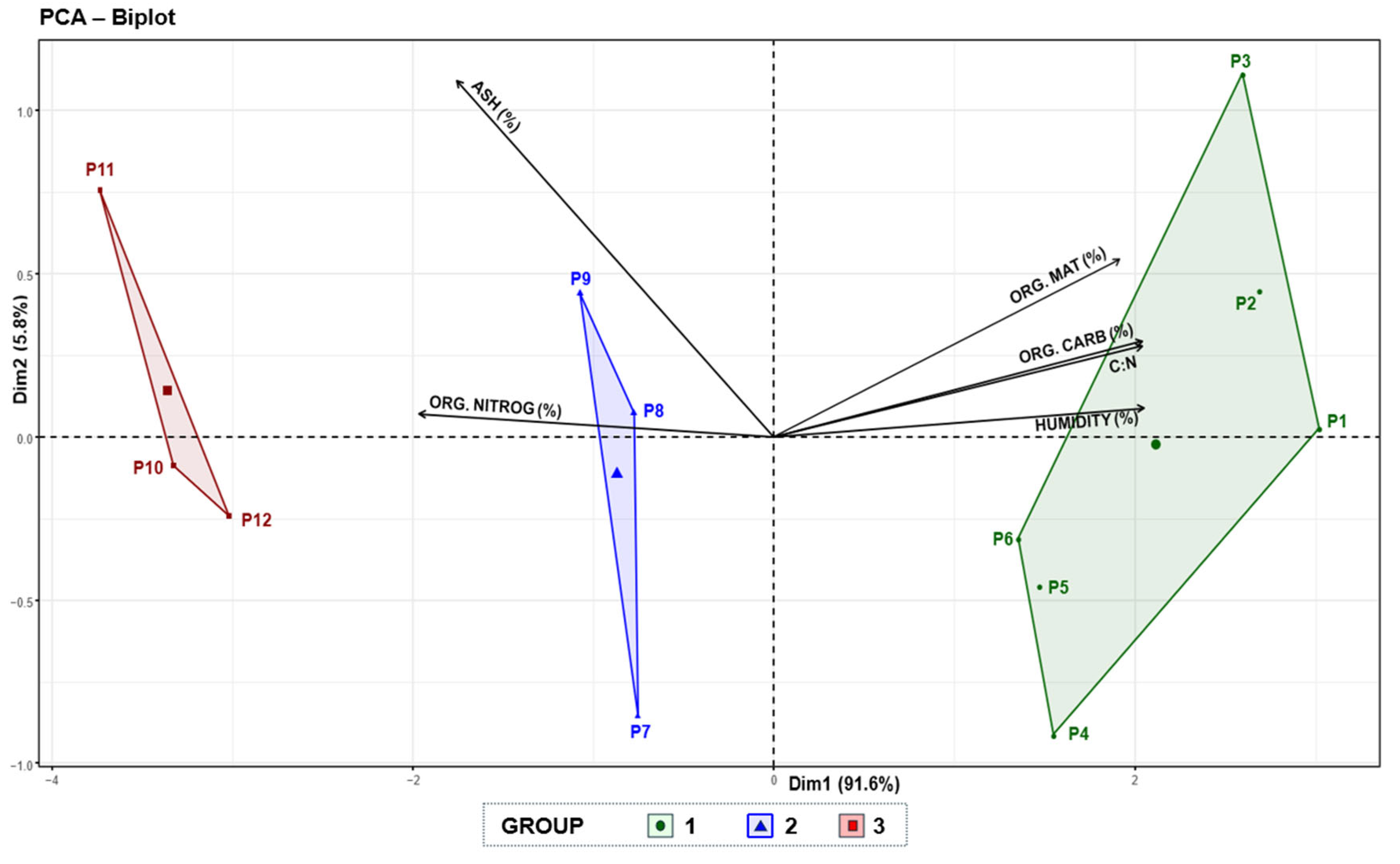 Applsci 15 06621 g001