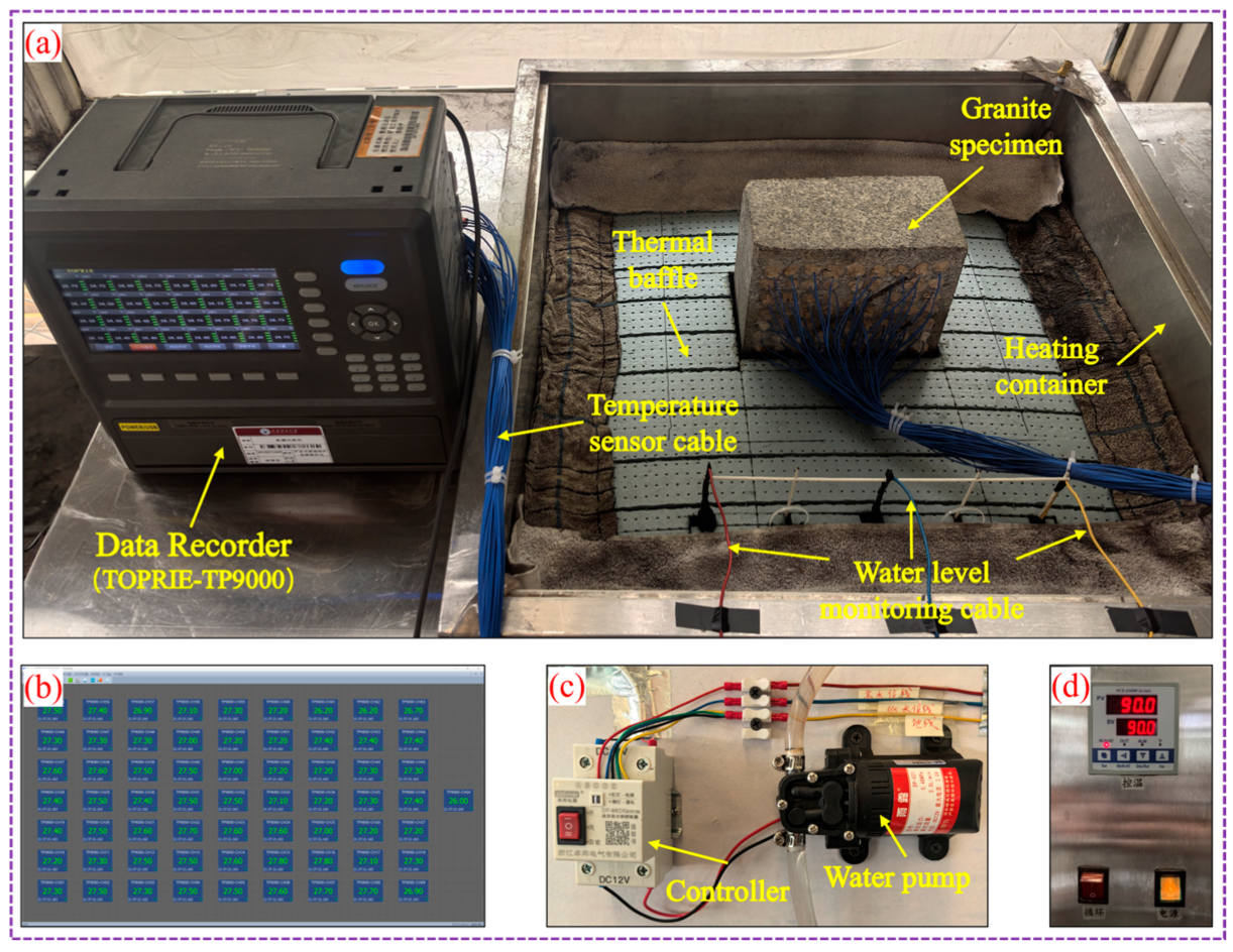 Applsci 15 06631 g002