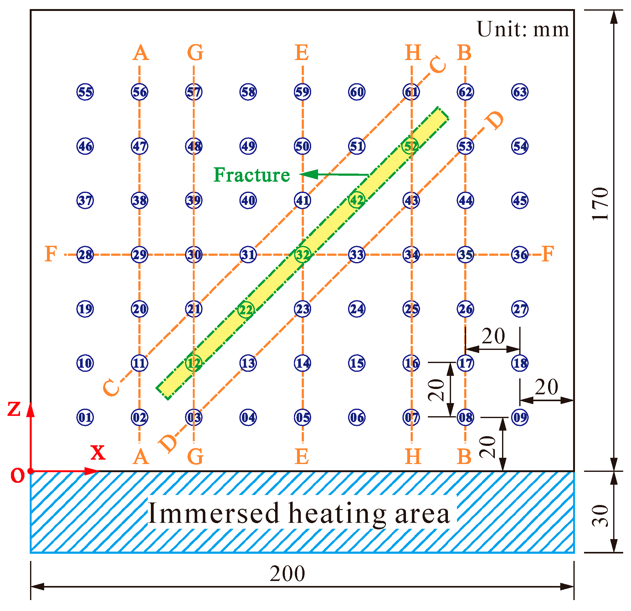 Applsci 15 06631 g003