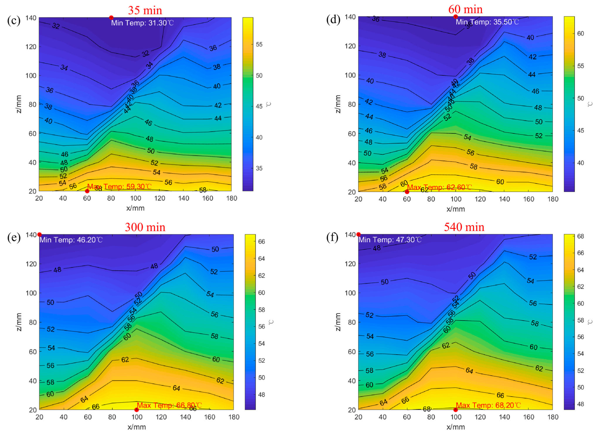 Applsci 15 06631 g004b