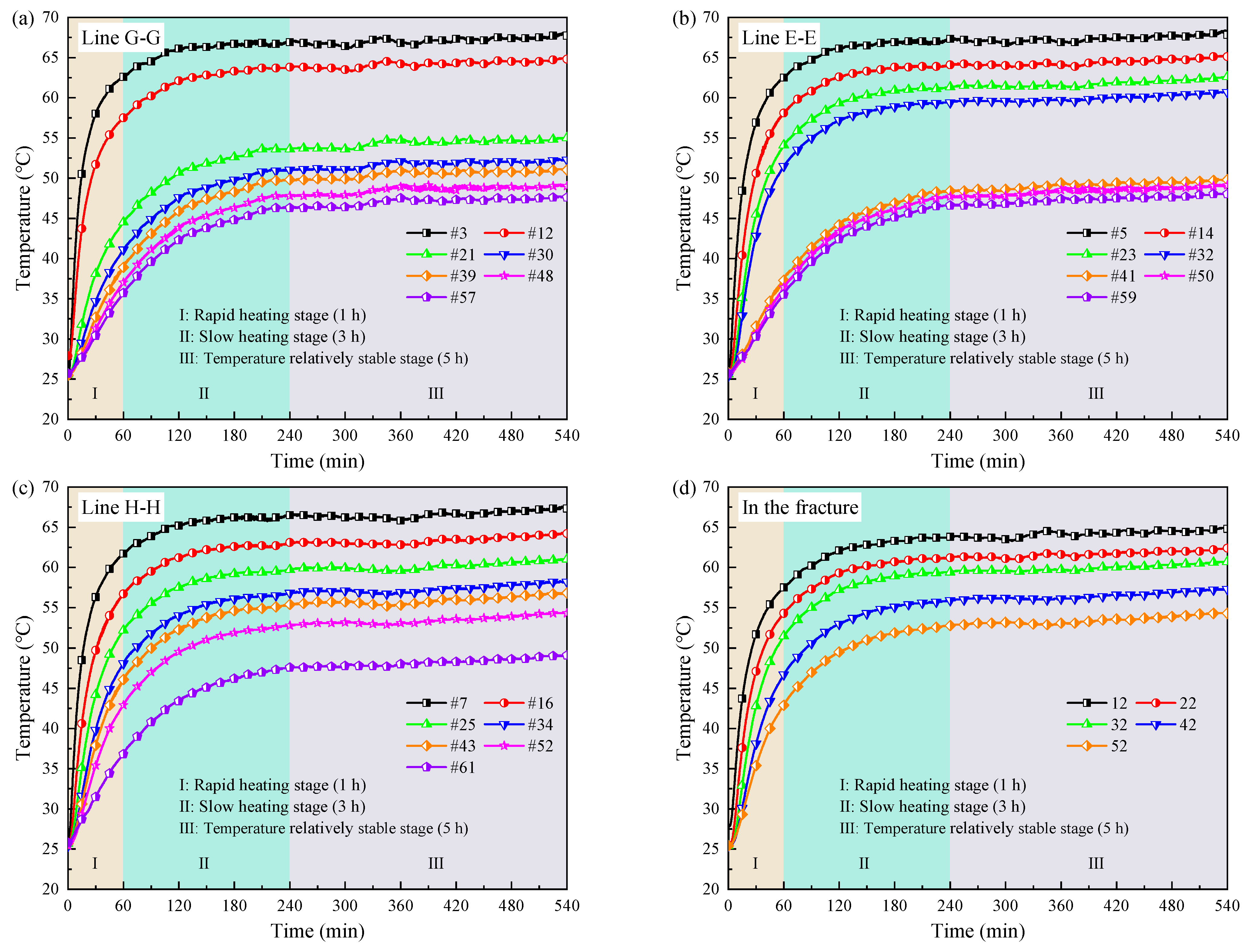 Applsci 15 06631 g005
