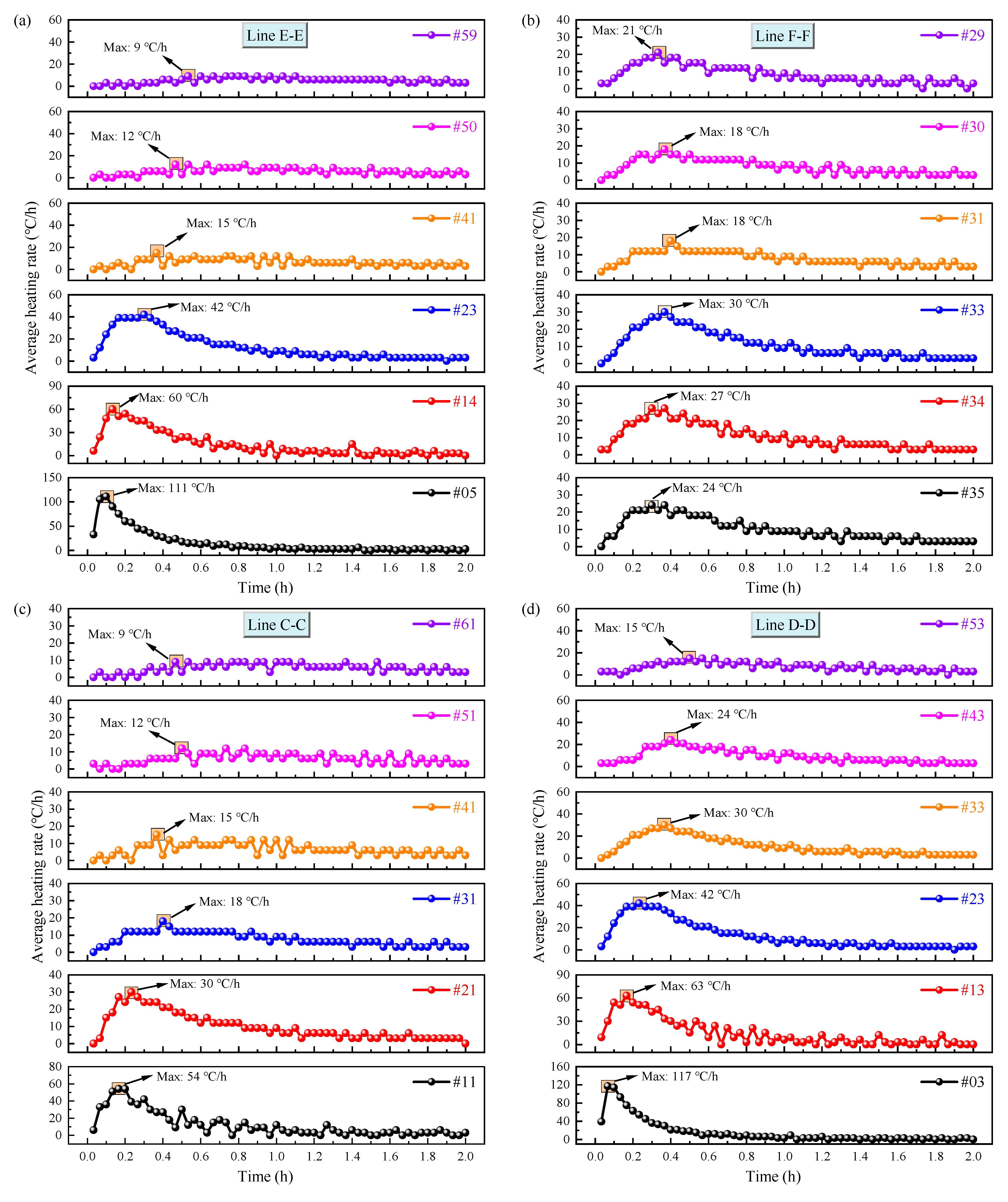 Applsci 15 06631 g007