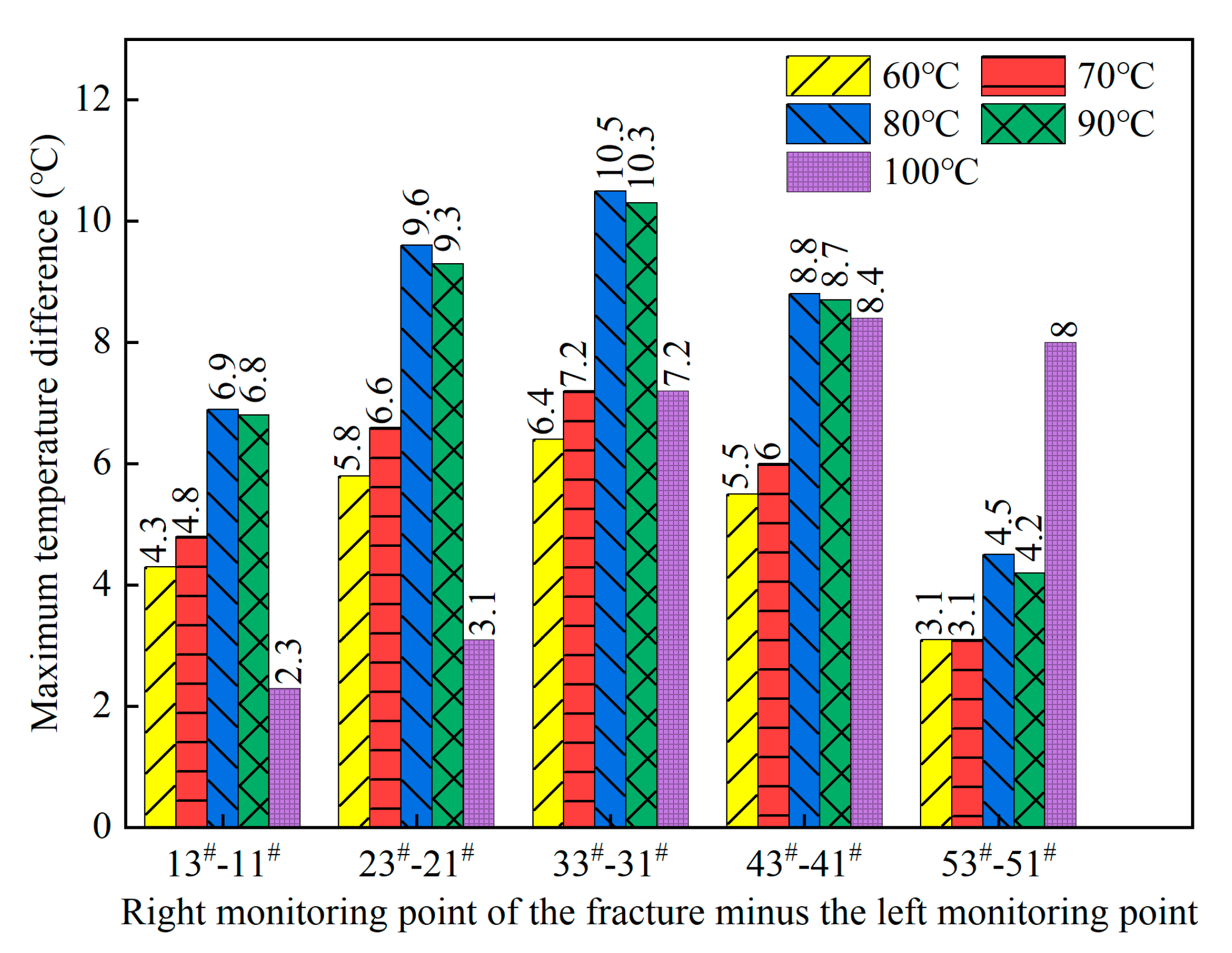 Applsci 15 06631 g011