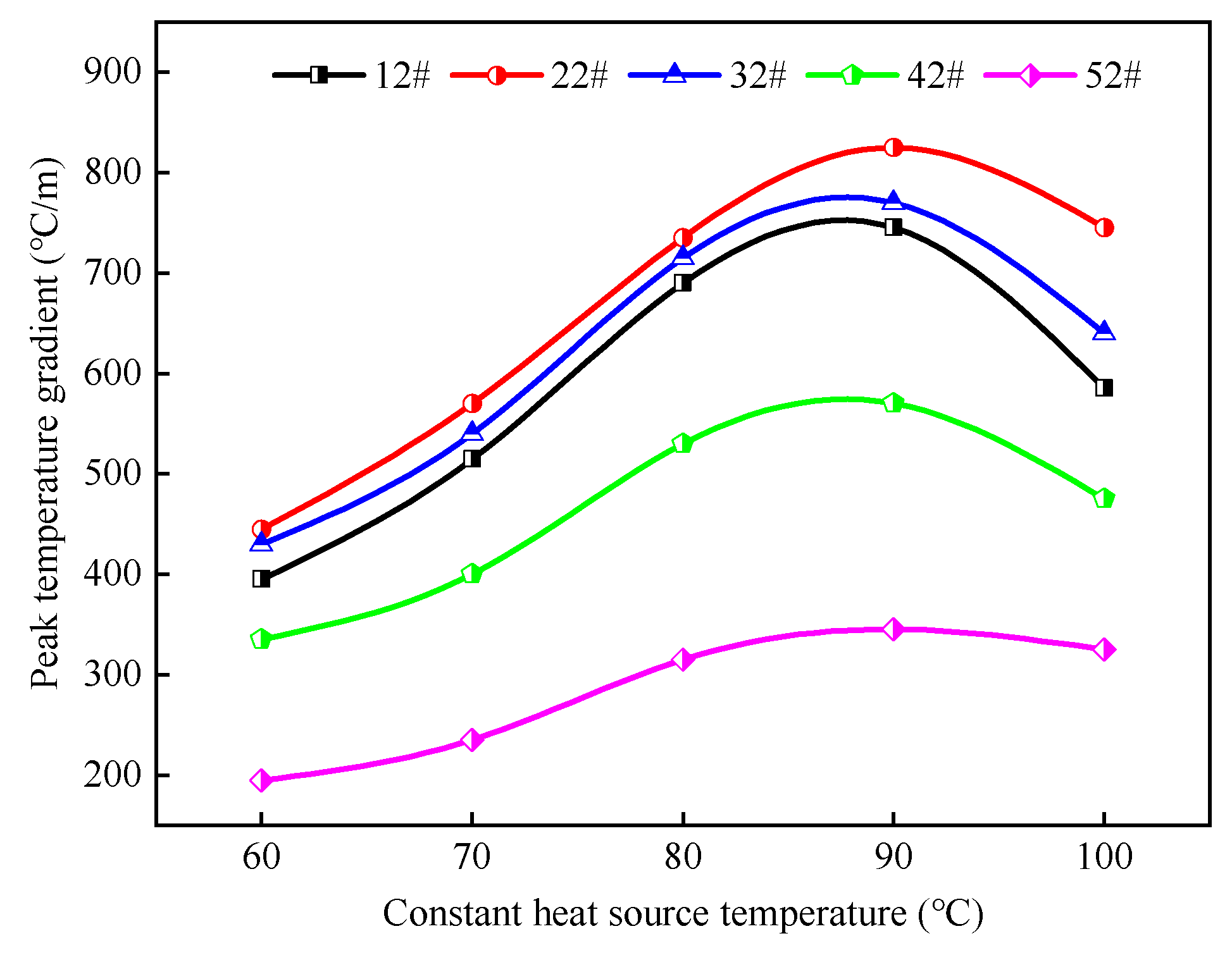 Applsci 15 06631 g014