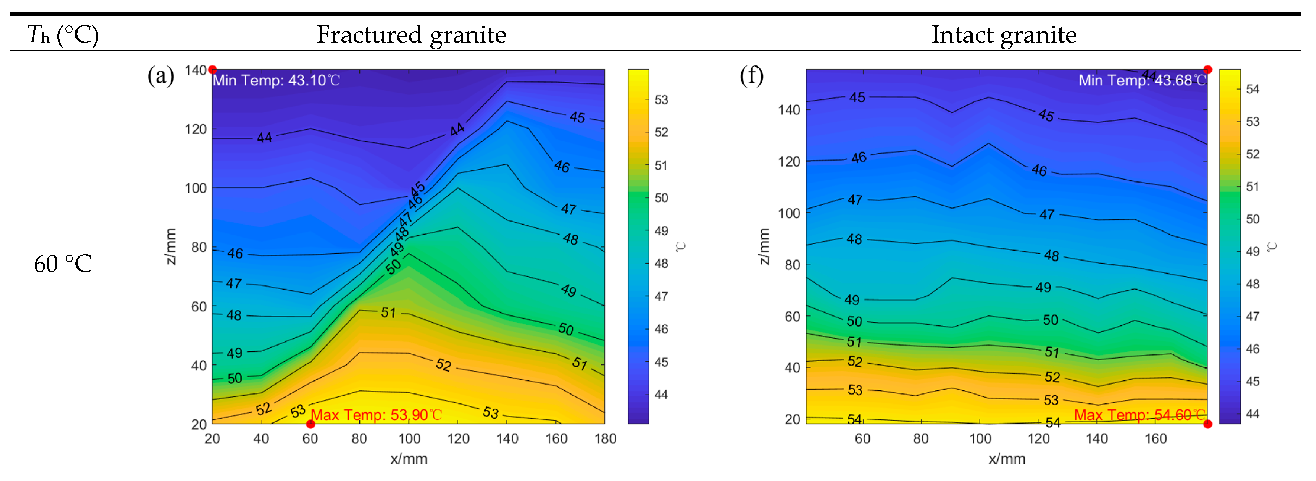 Applsci 15 06631 g015a