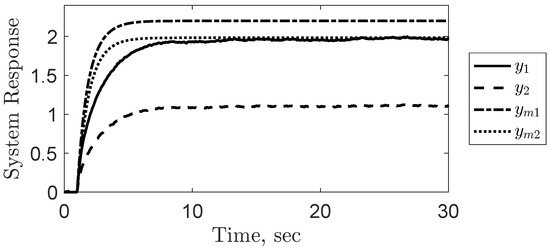 Applsci 15 06657 g002